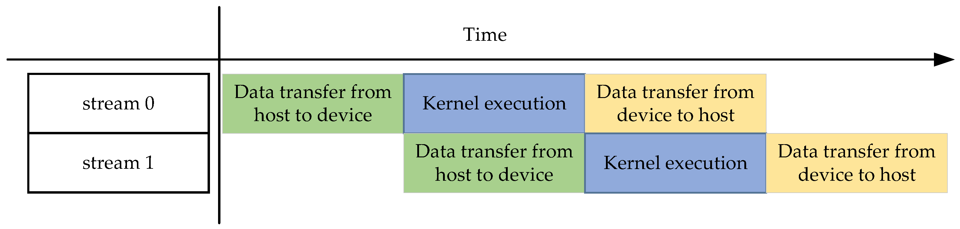 Electronics 12 03687 g003