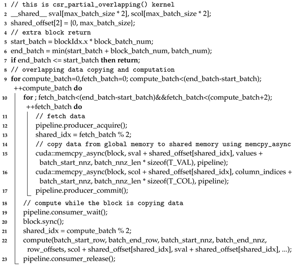 Electronics 12 03687 i004