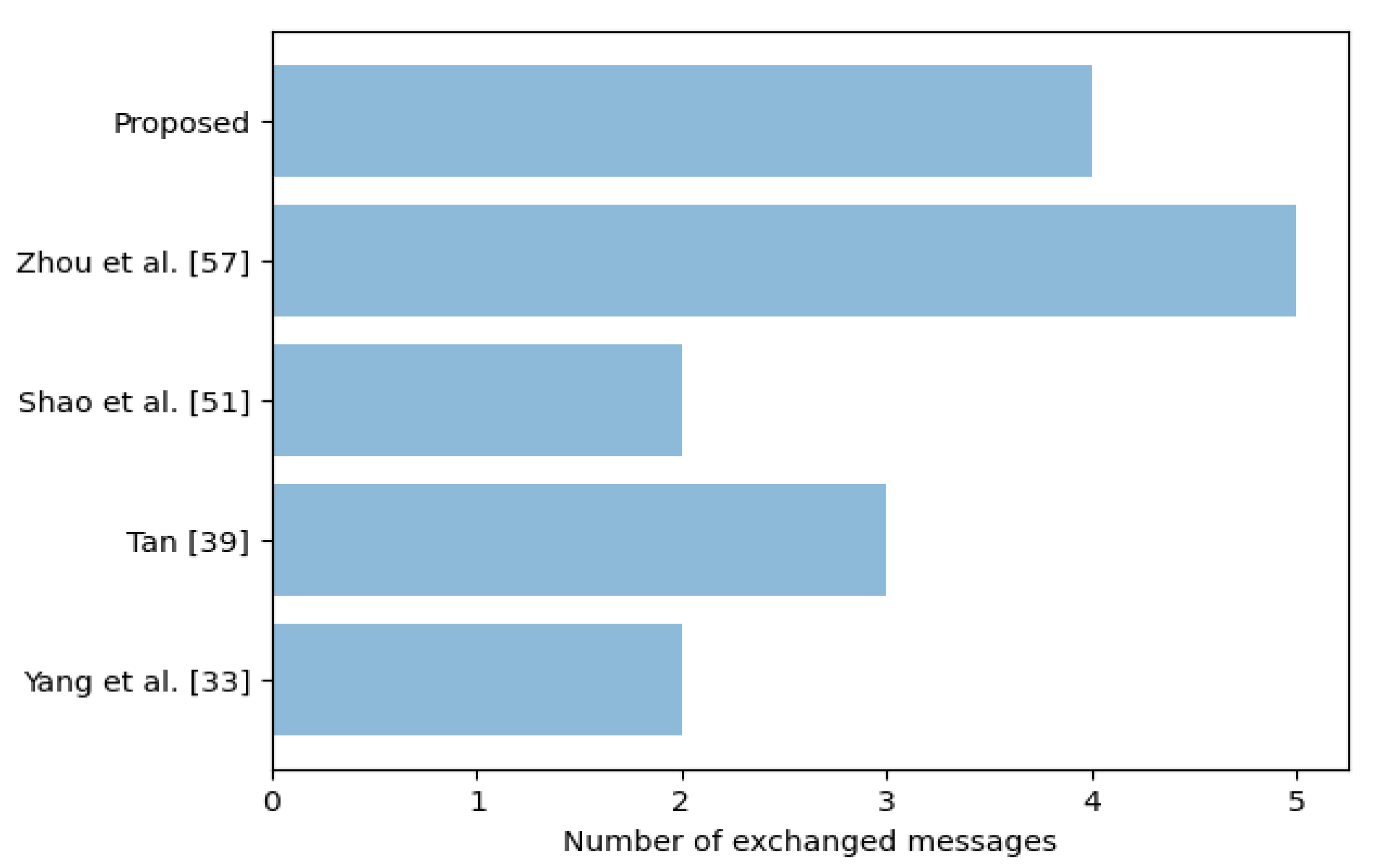 Electronics 12 03688 g006
