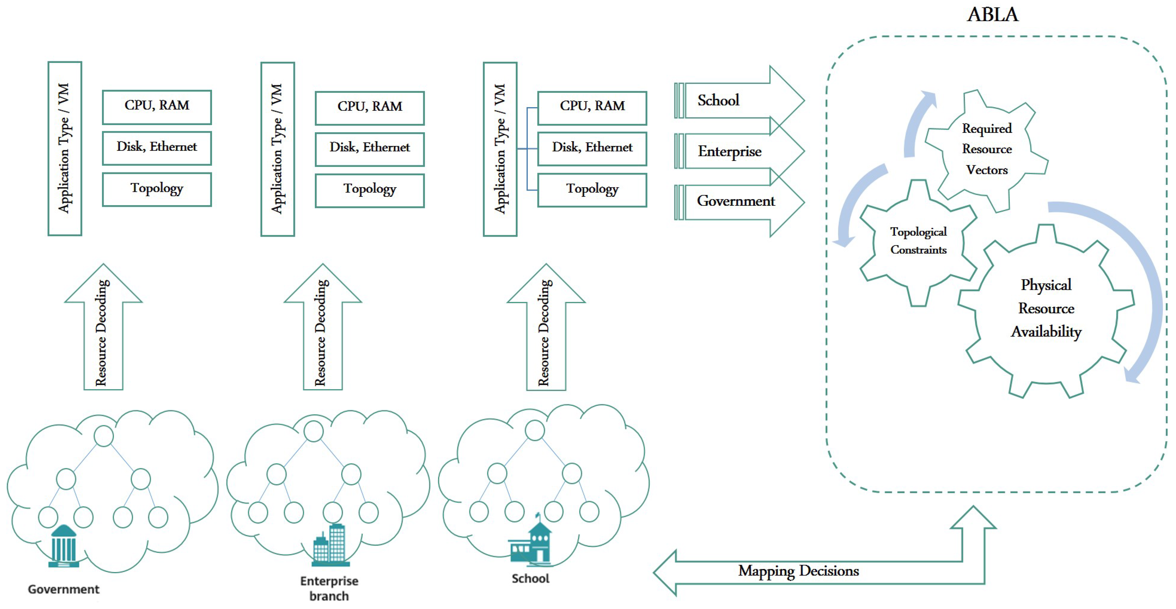 Electronics 12 03689 g001 Electronics 12 03689 g001