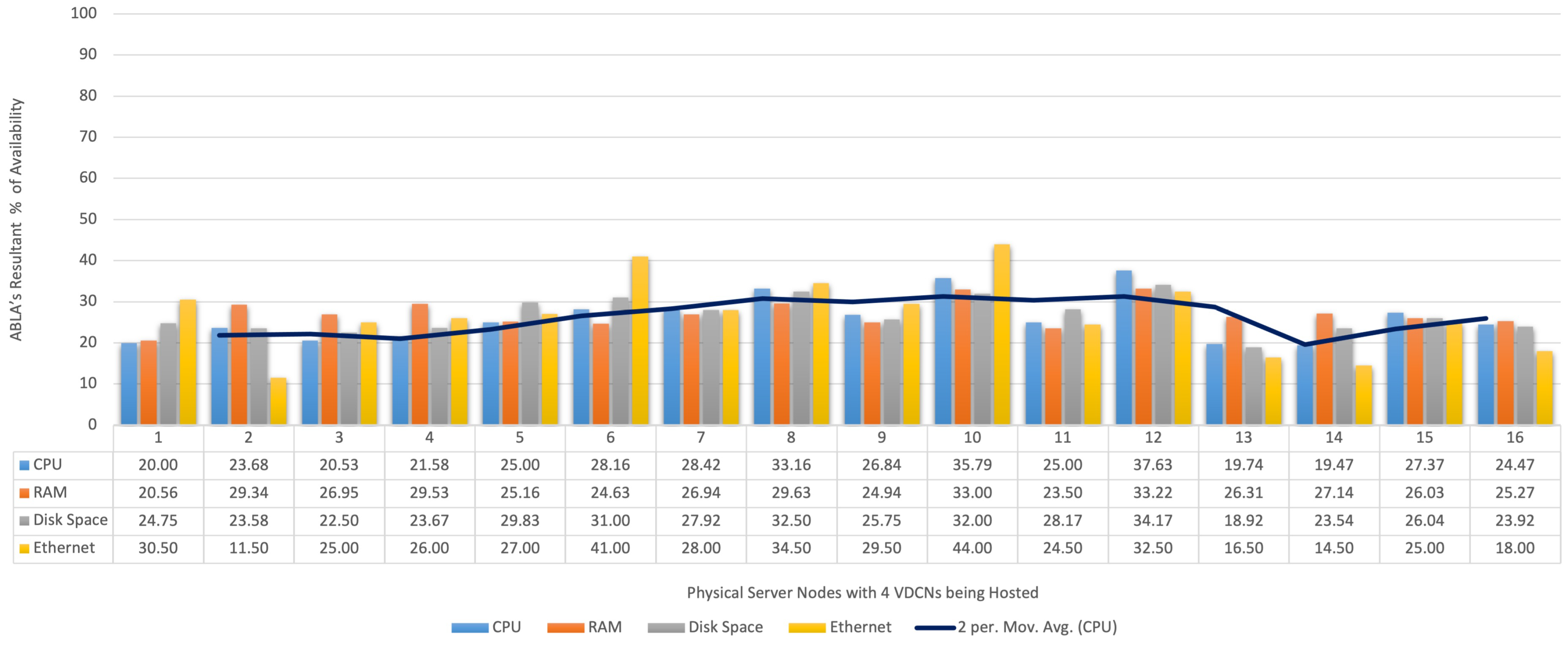 Electronics 12 03689 g004 Electronics 12 03689 g004
