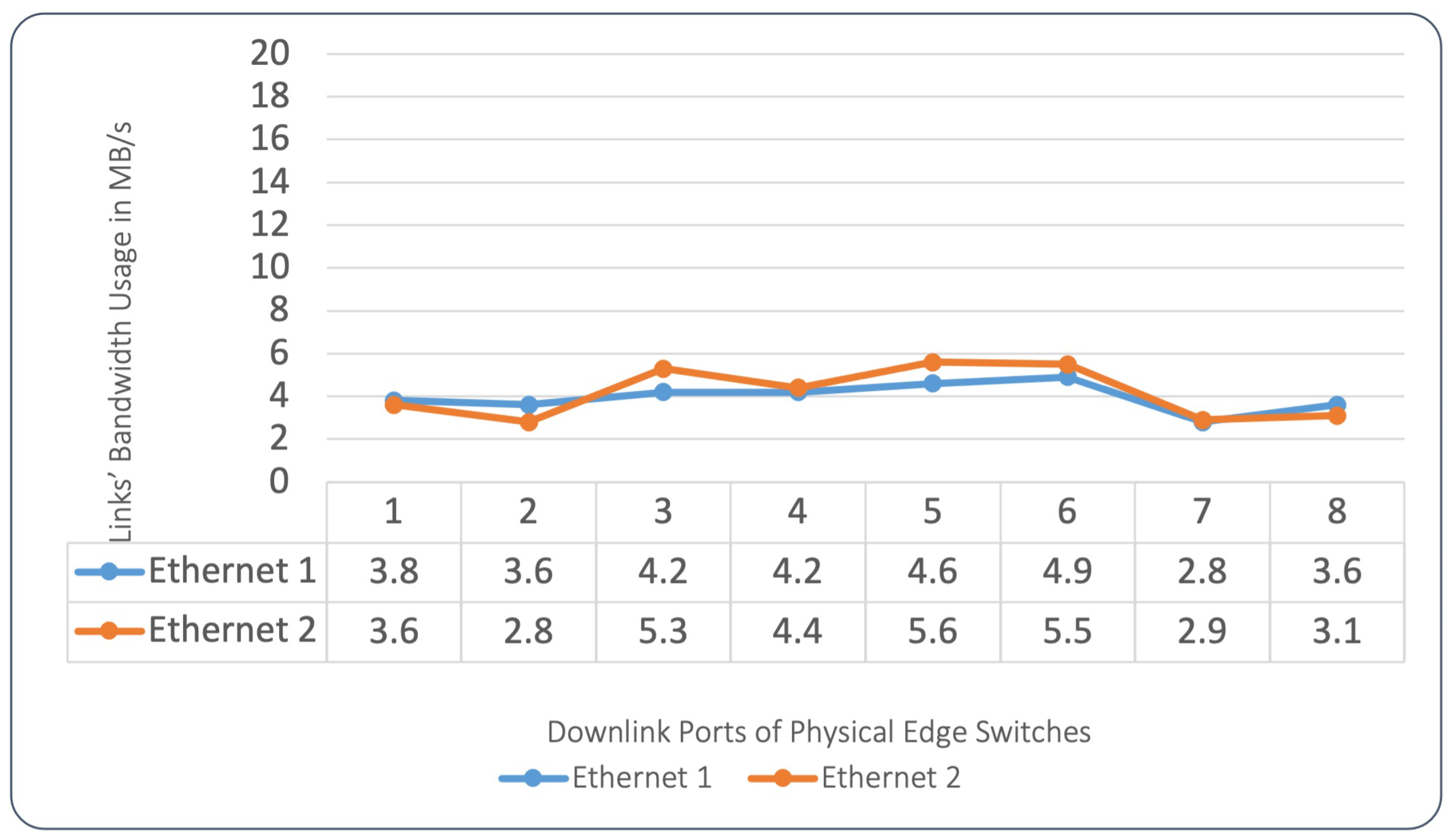 Electronics 12 03689 g010 Electronics 12 03689 g010