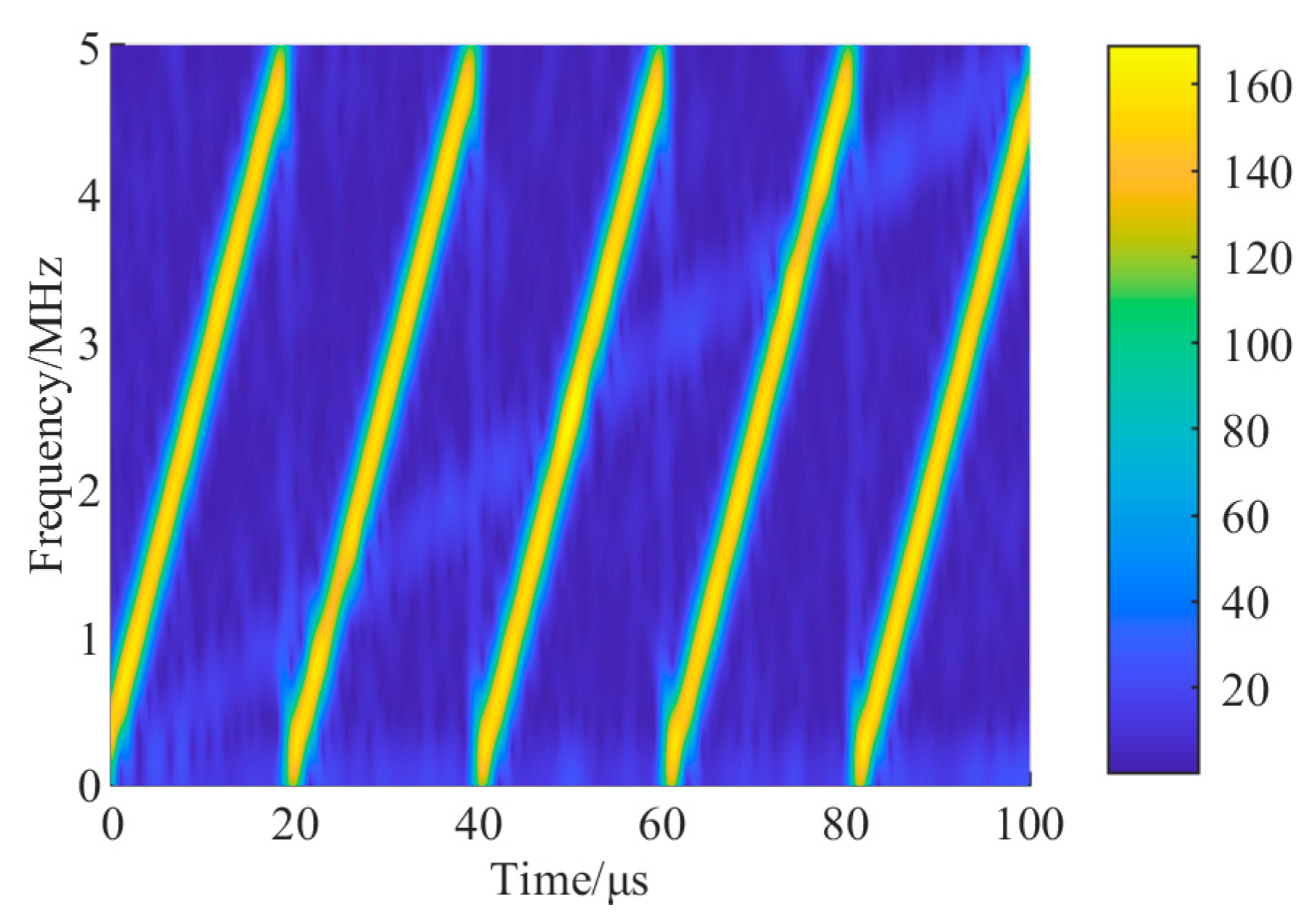 Electronics 12 03690 g003