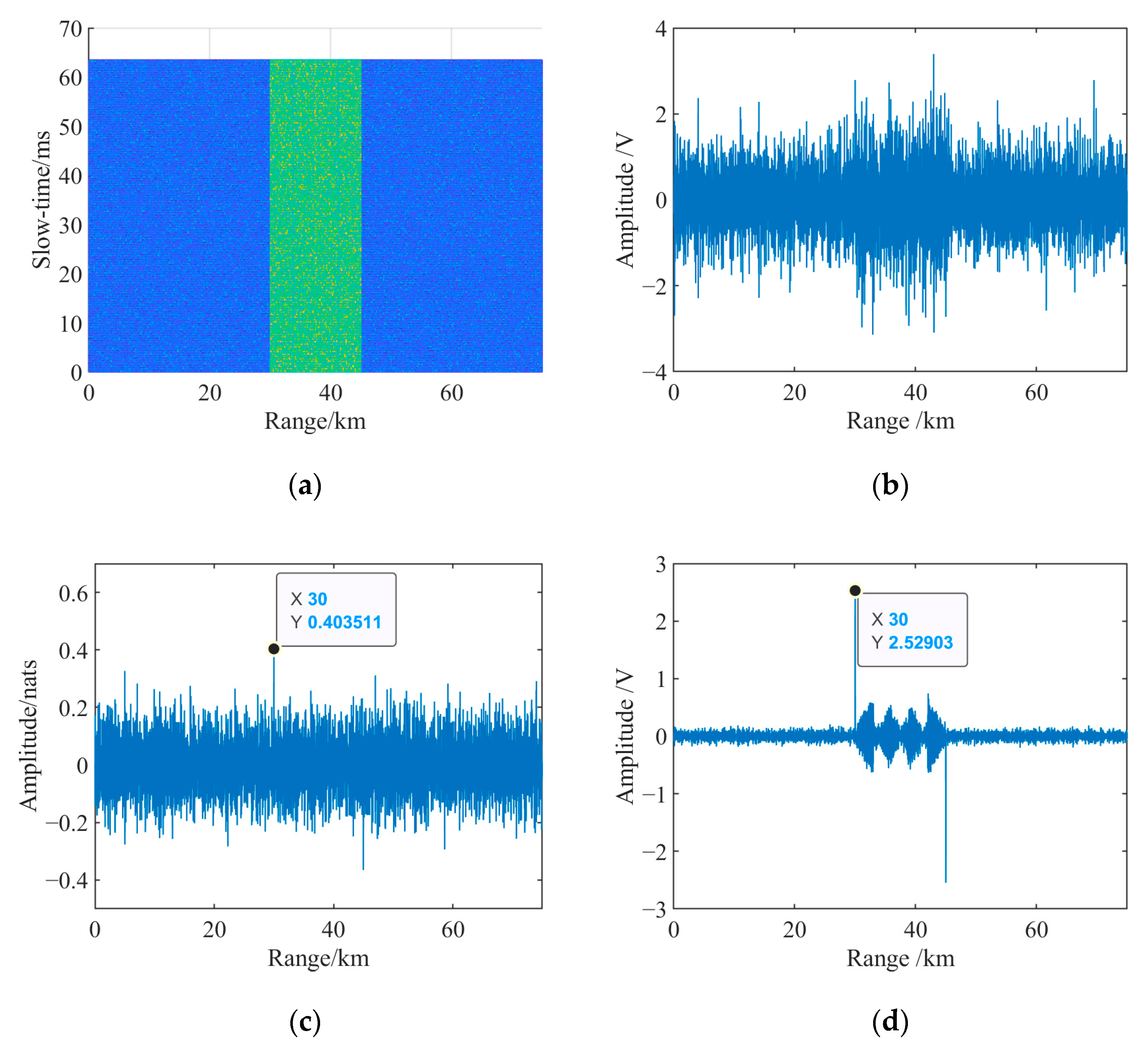 Electronics 12 03690 g005