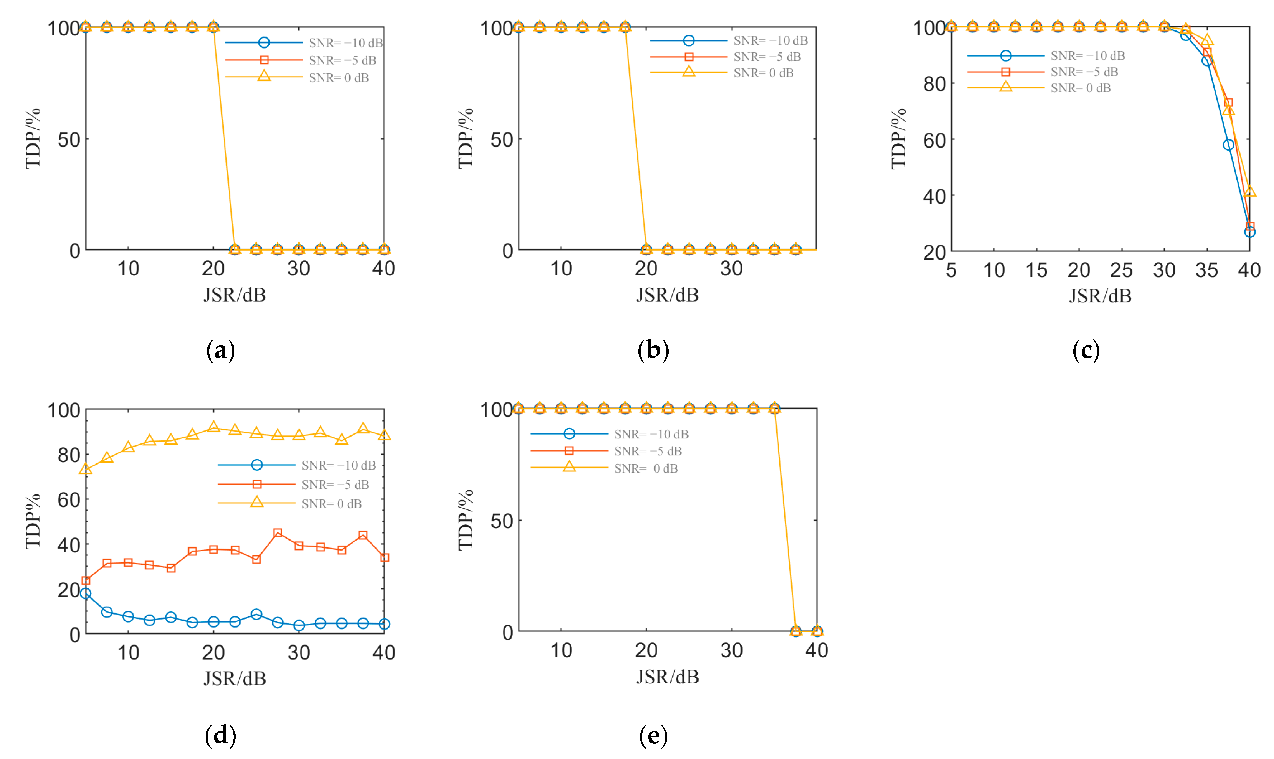 Electronics 12 03690 g009