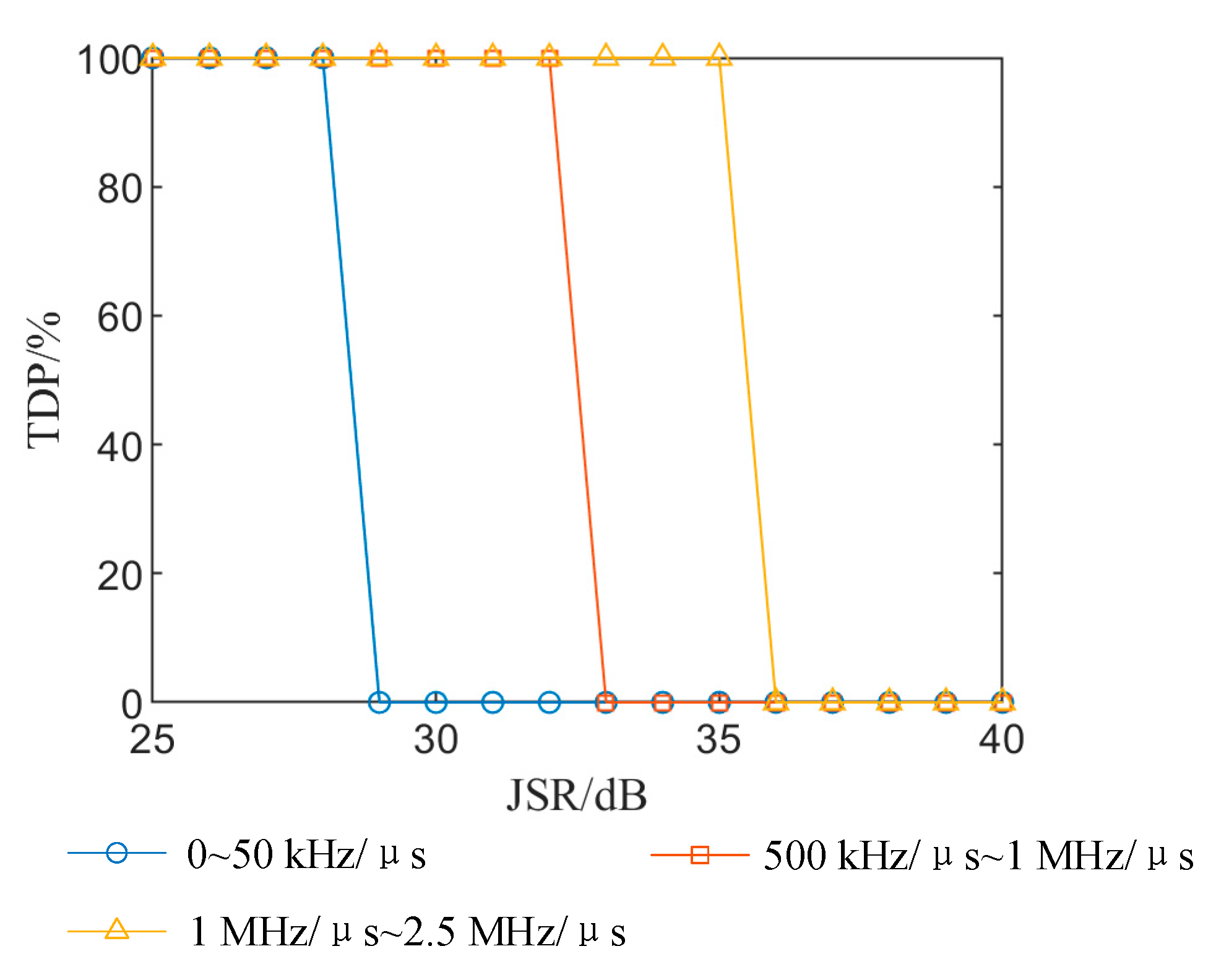 Electronics 12 03690 g012