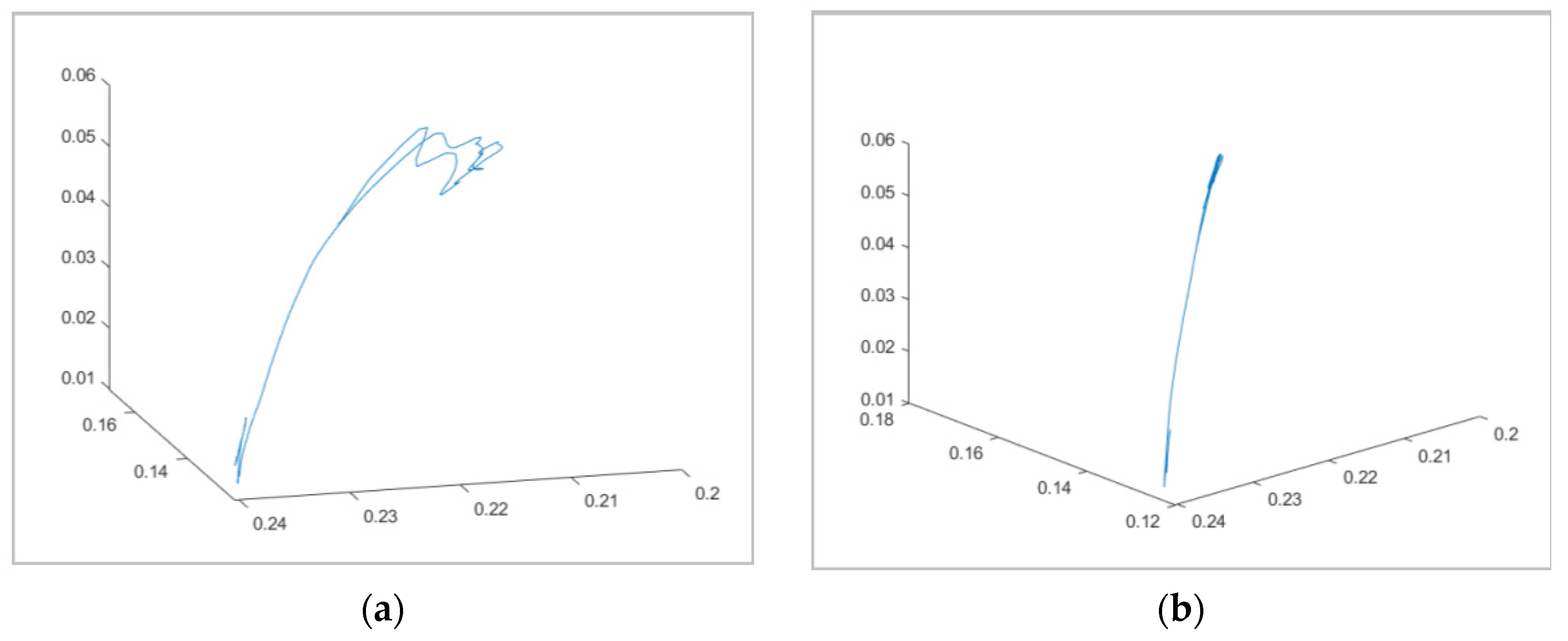 Electronics 12 03694 g009
