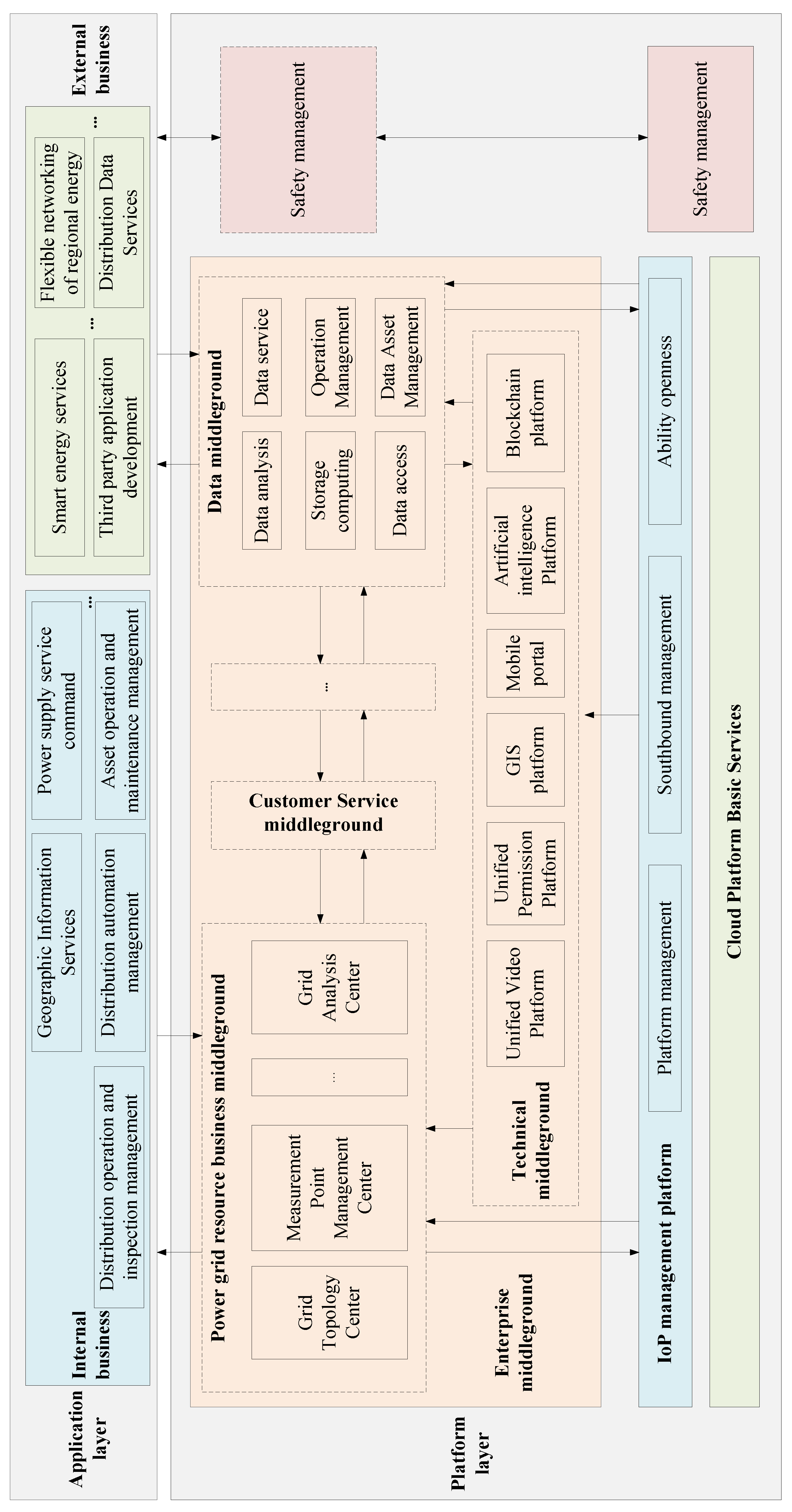Electronics 12 03699 g003