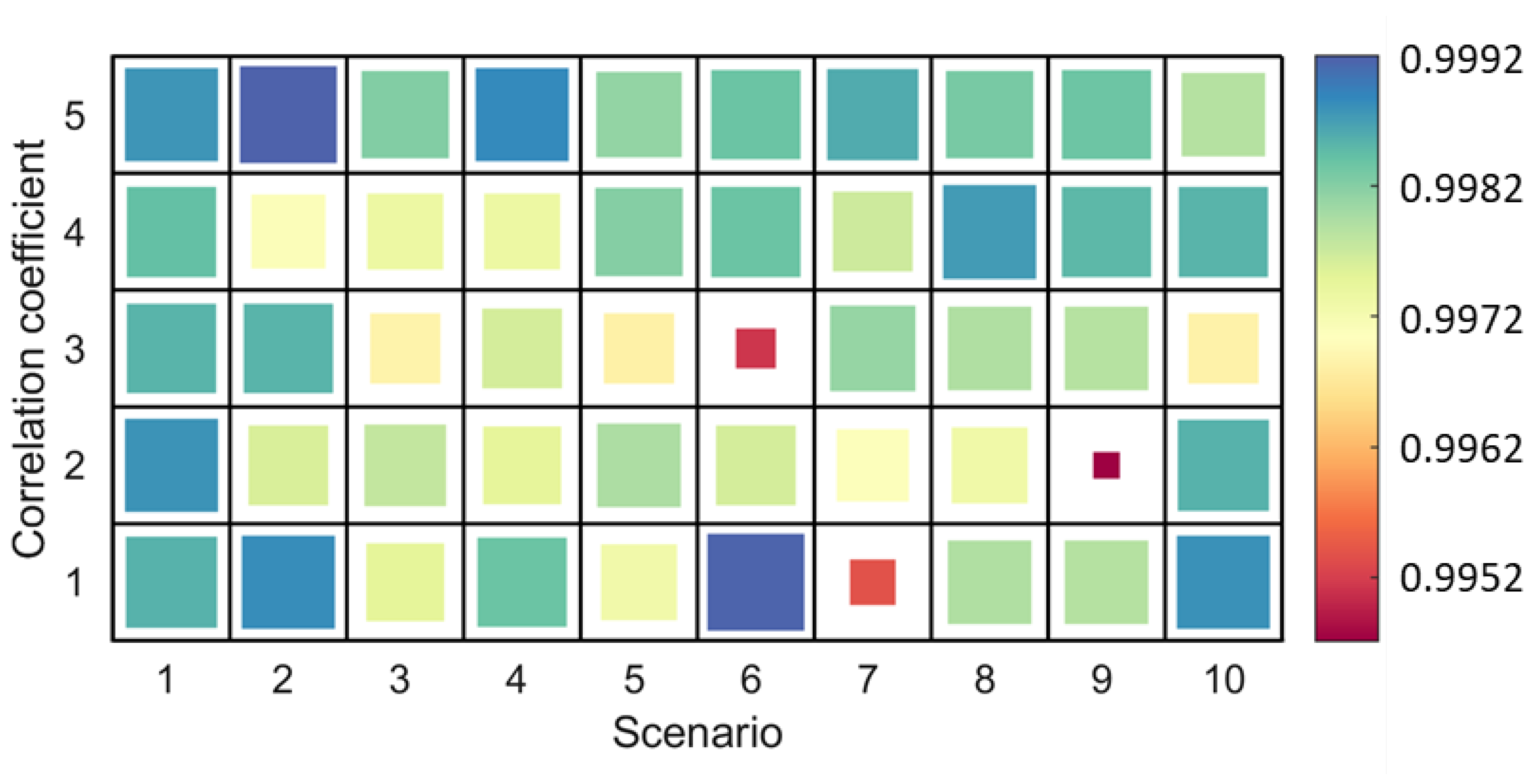 Electronics 12 03699 g011