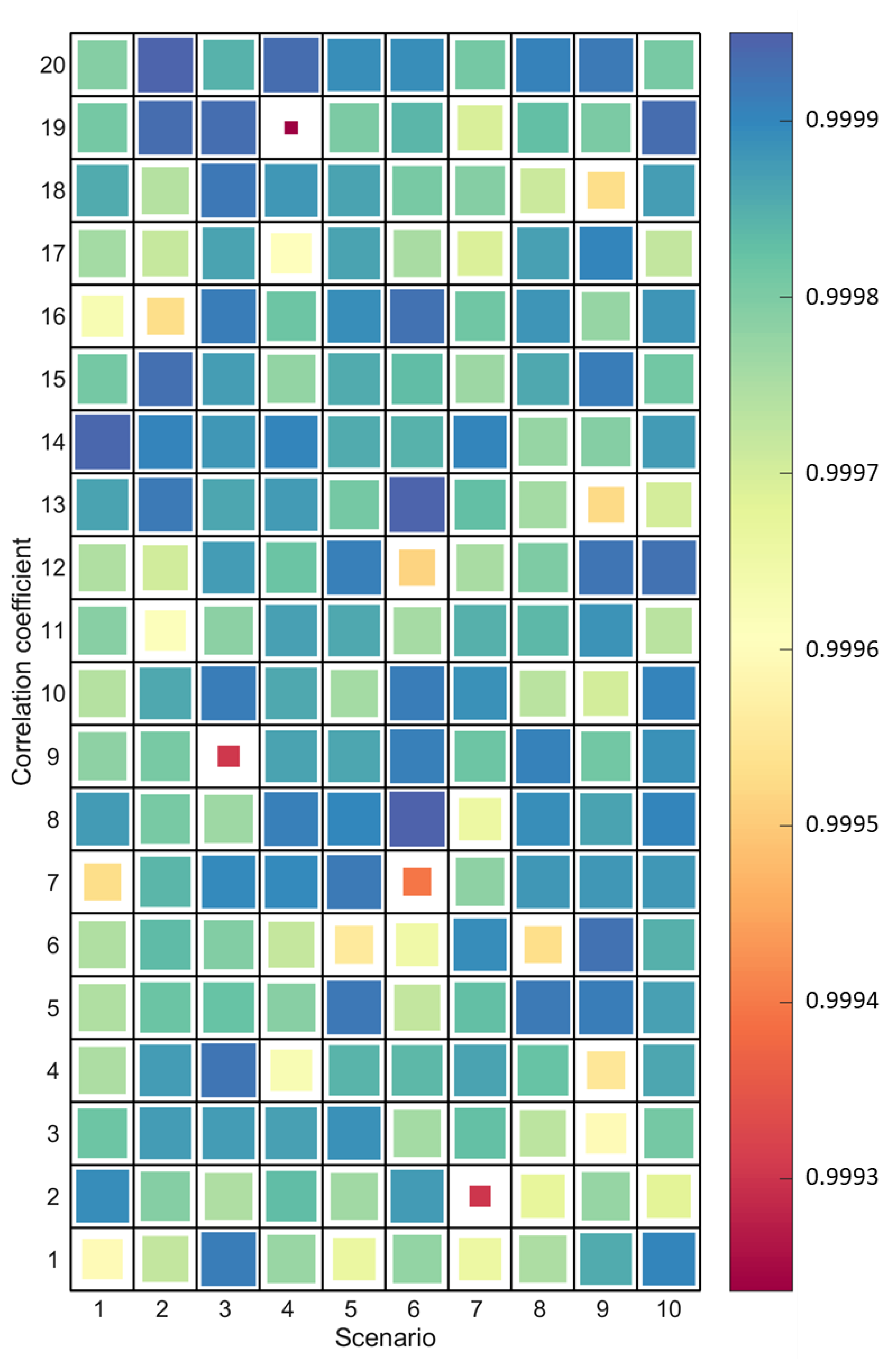 Electronics 12 03699 g012