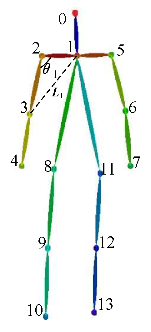 Electronics 12 03702 g004