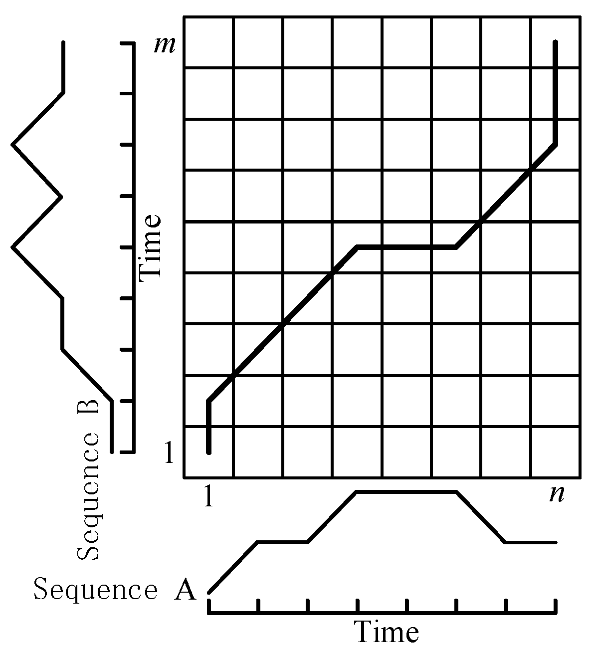 Electronics 12 03702 g008