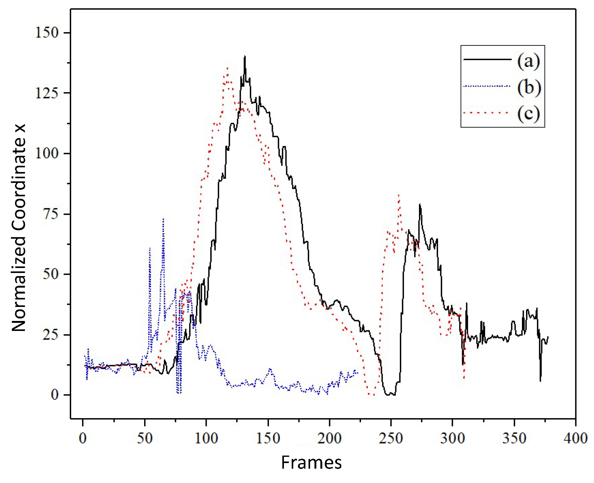 Electronics 12 03702 g011