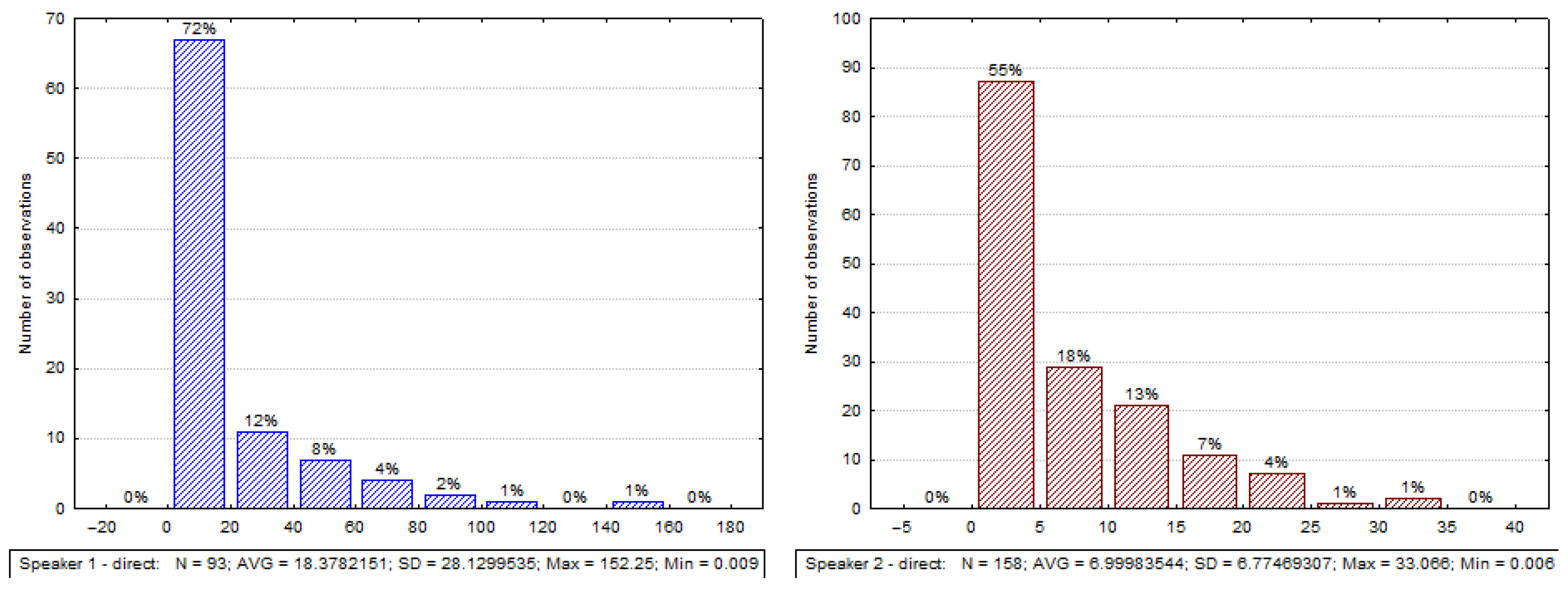 Electronics 12 03705 g011