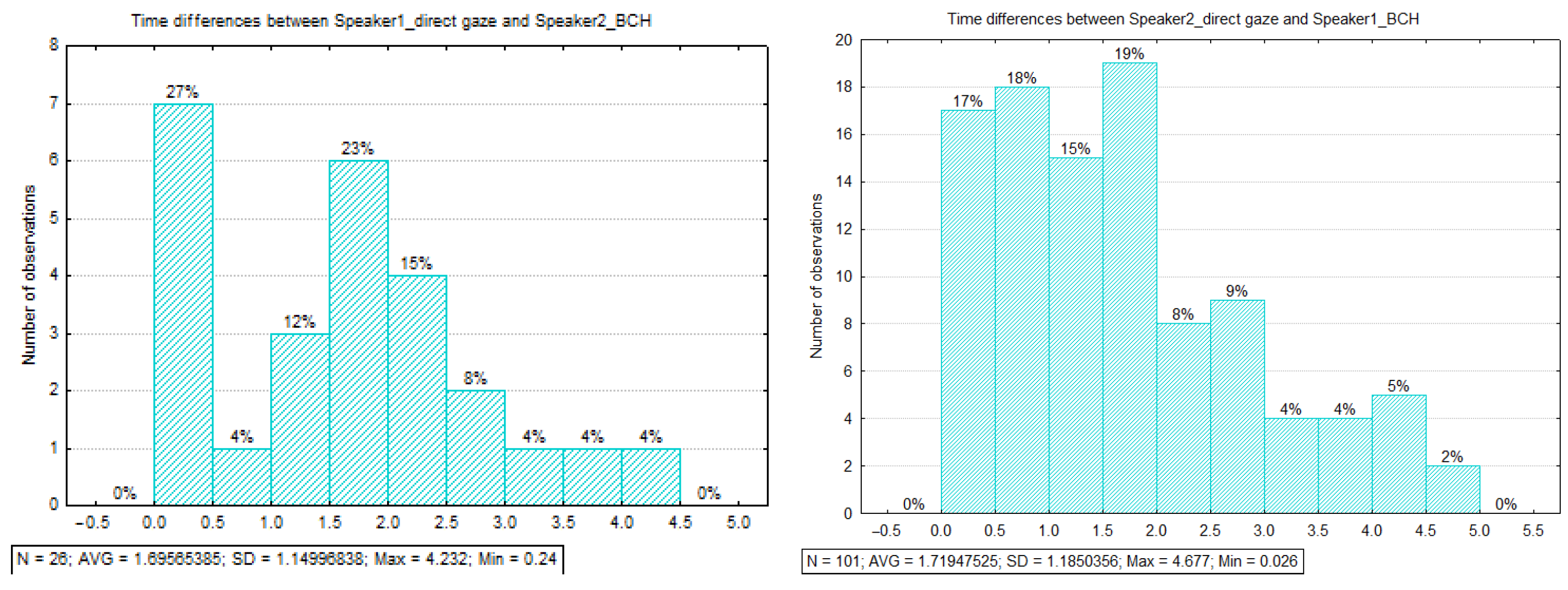 Electronics 12 03705 g013