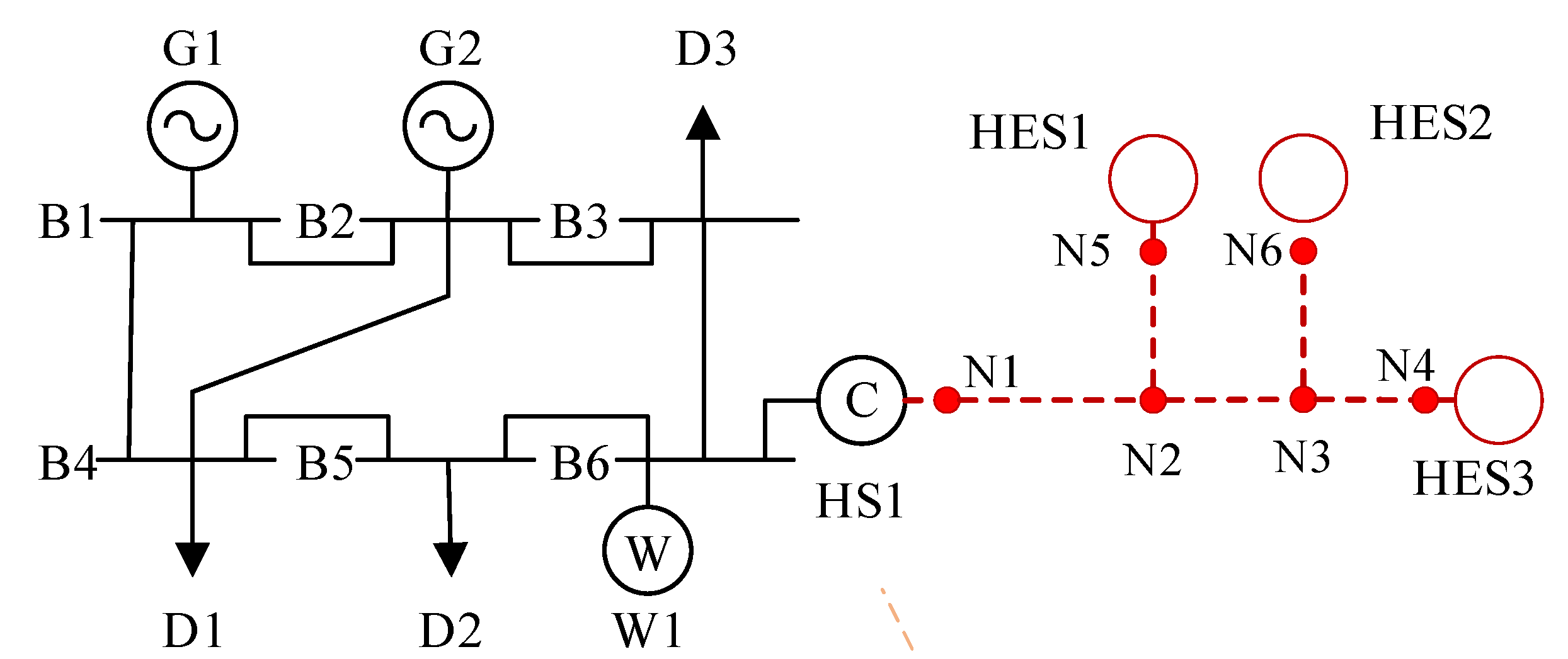 Electronics 12 03706 g001