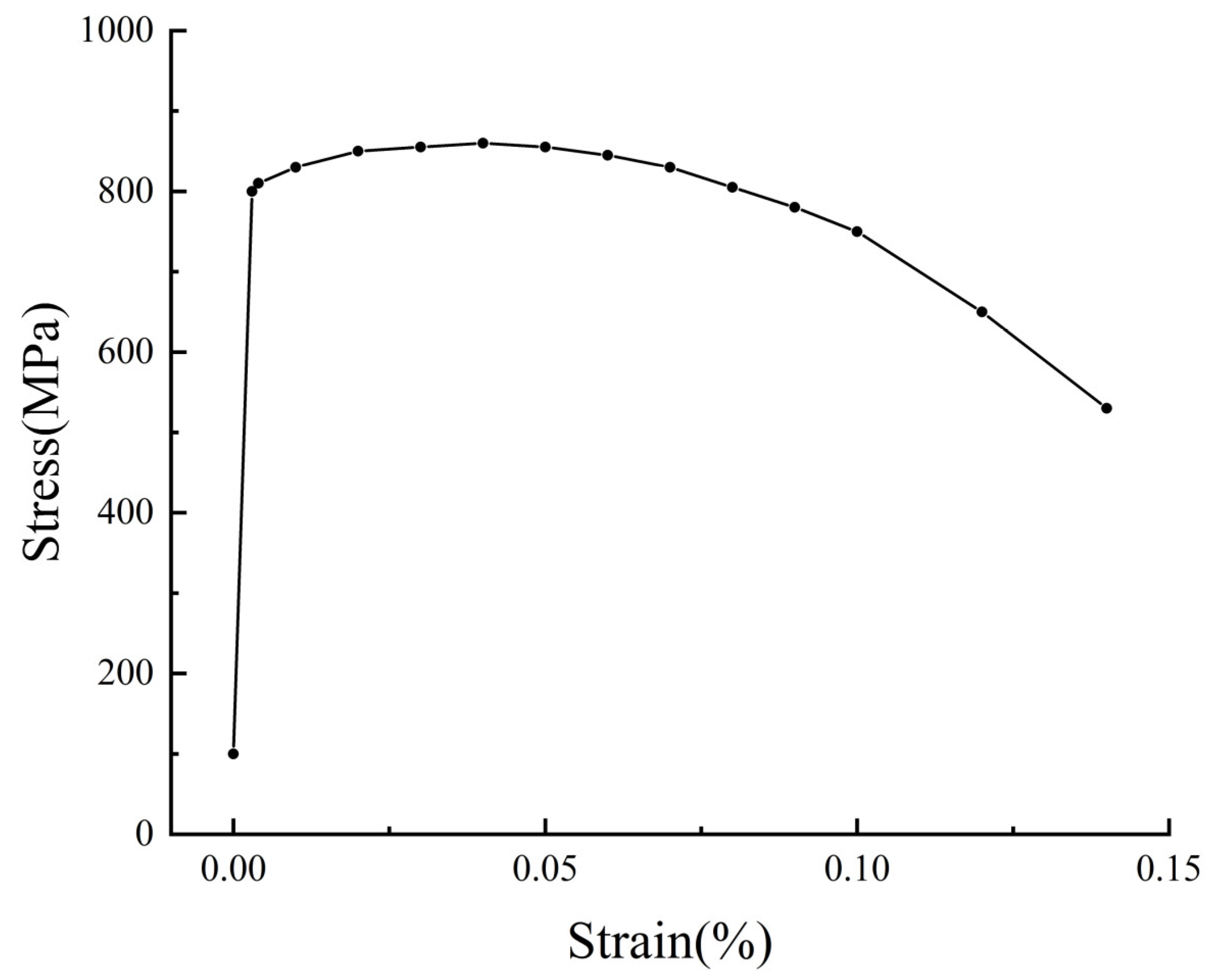 Electronics 12 03707 g001