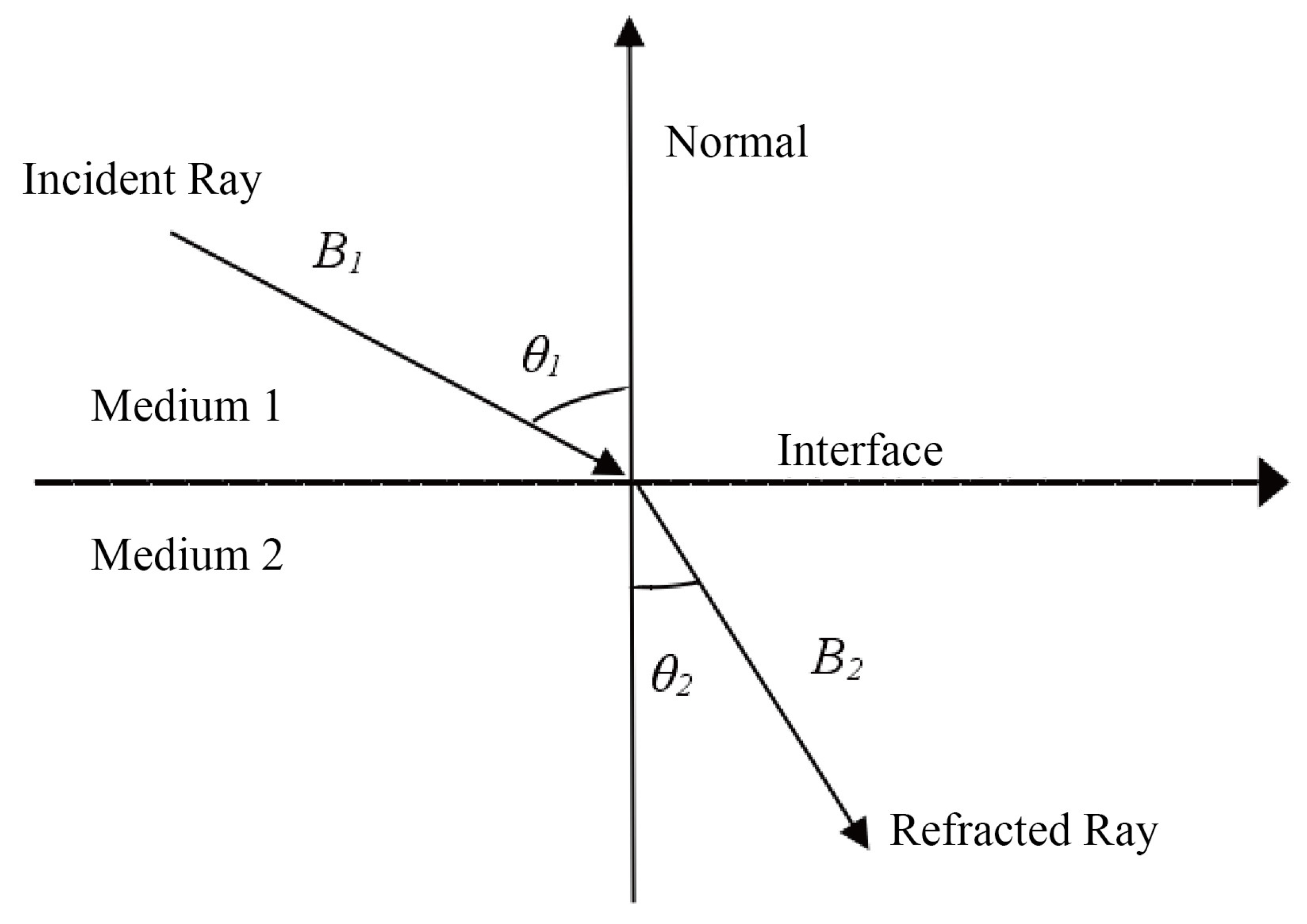 Electronics 12 03707 g005