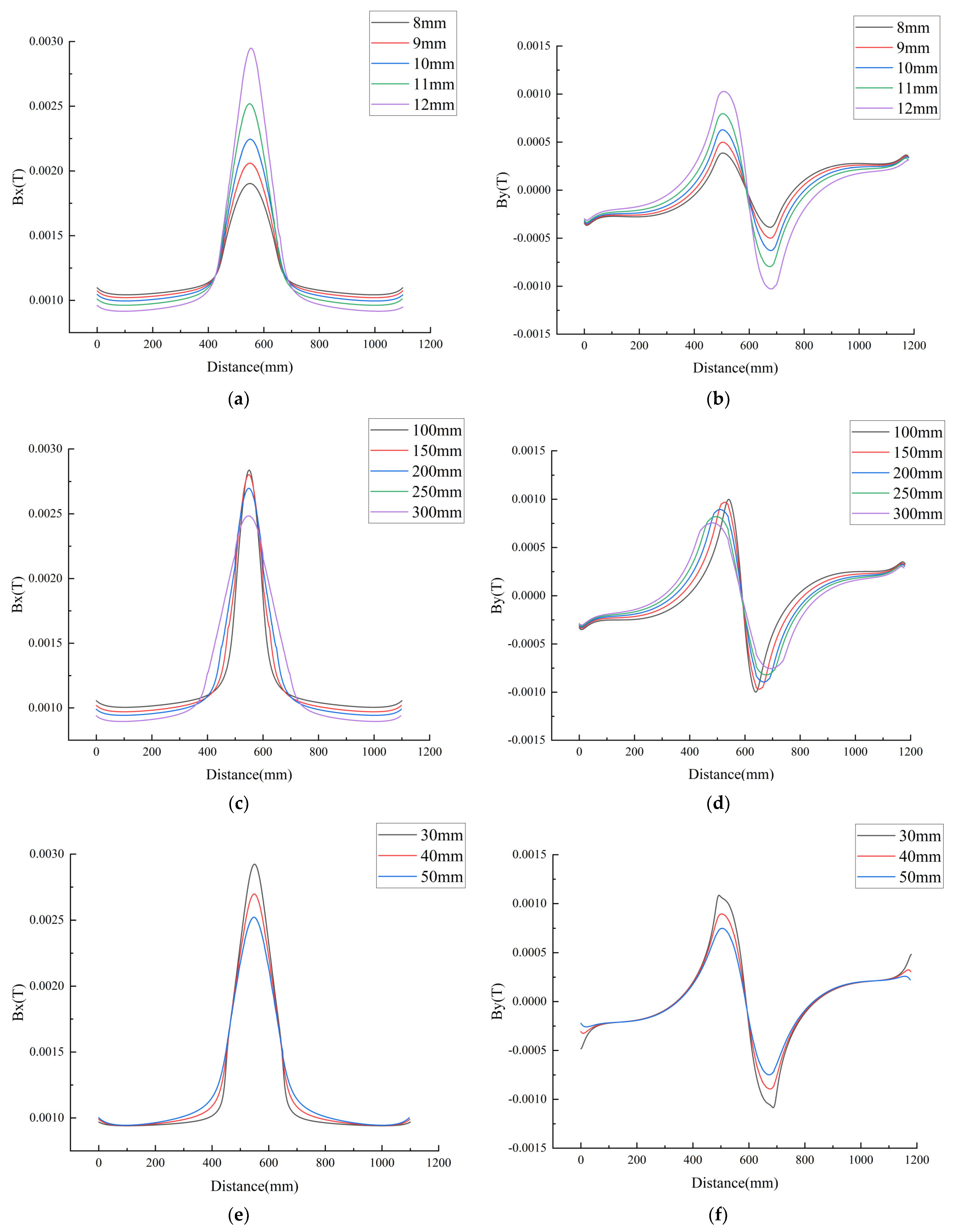 Electronics 12 03707 g010