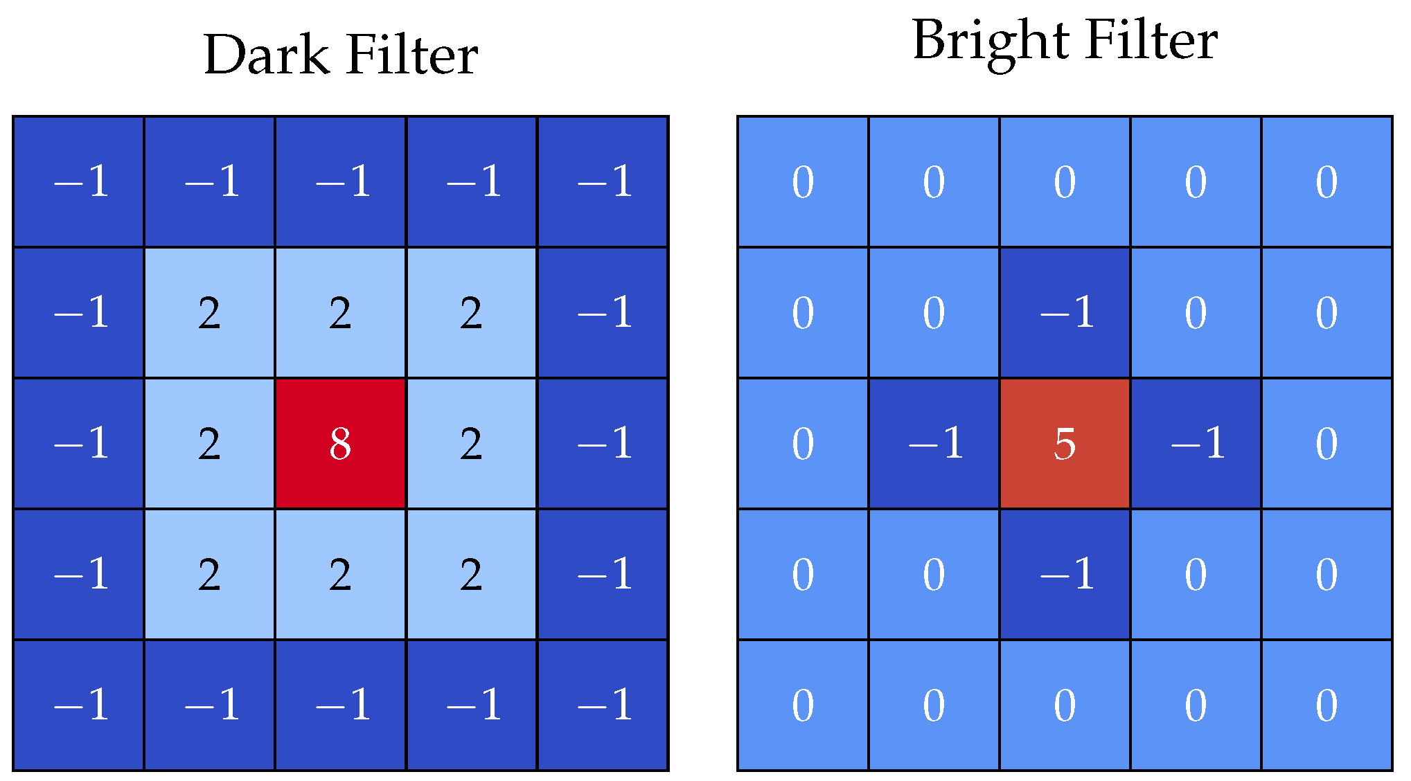 Electronics 12 03709 g002