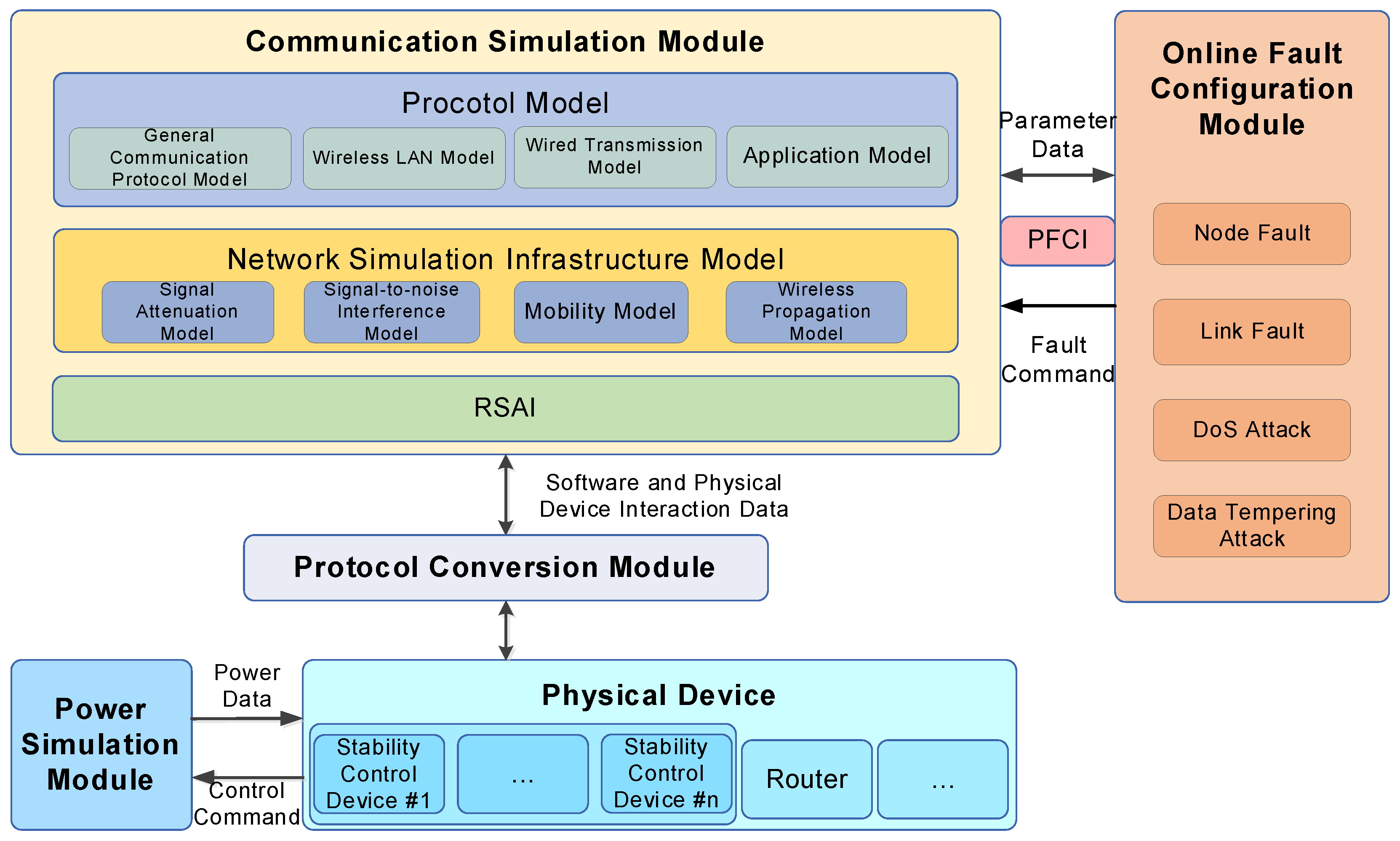 Electronics 12 03710 g001