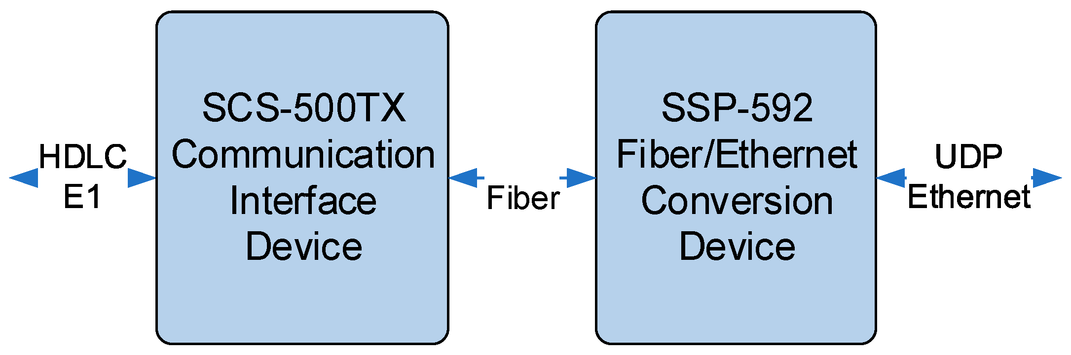 Electronics 12 03710 g002