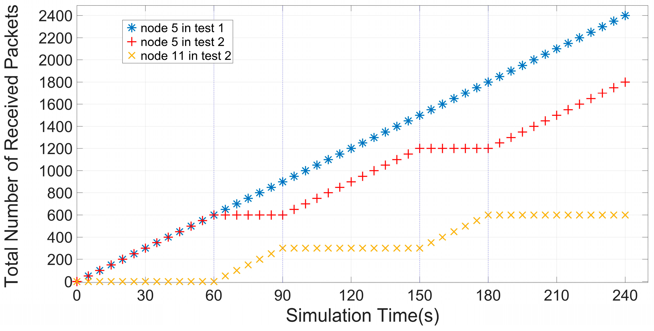 Electronics 12 03710 g010