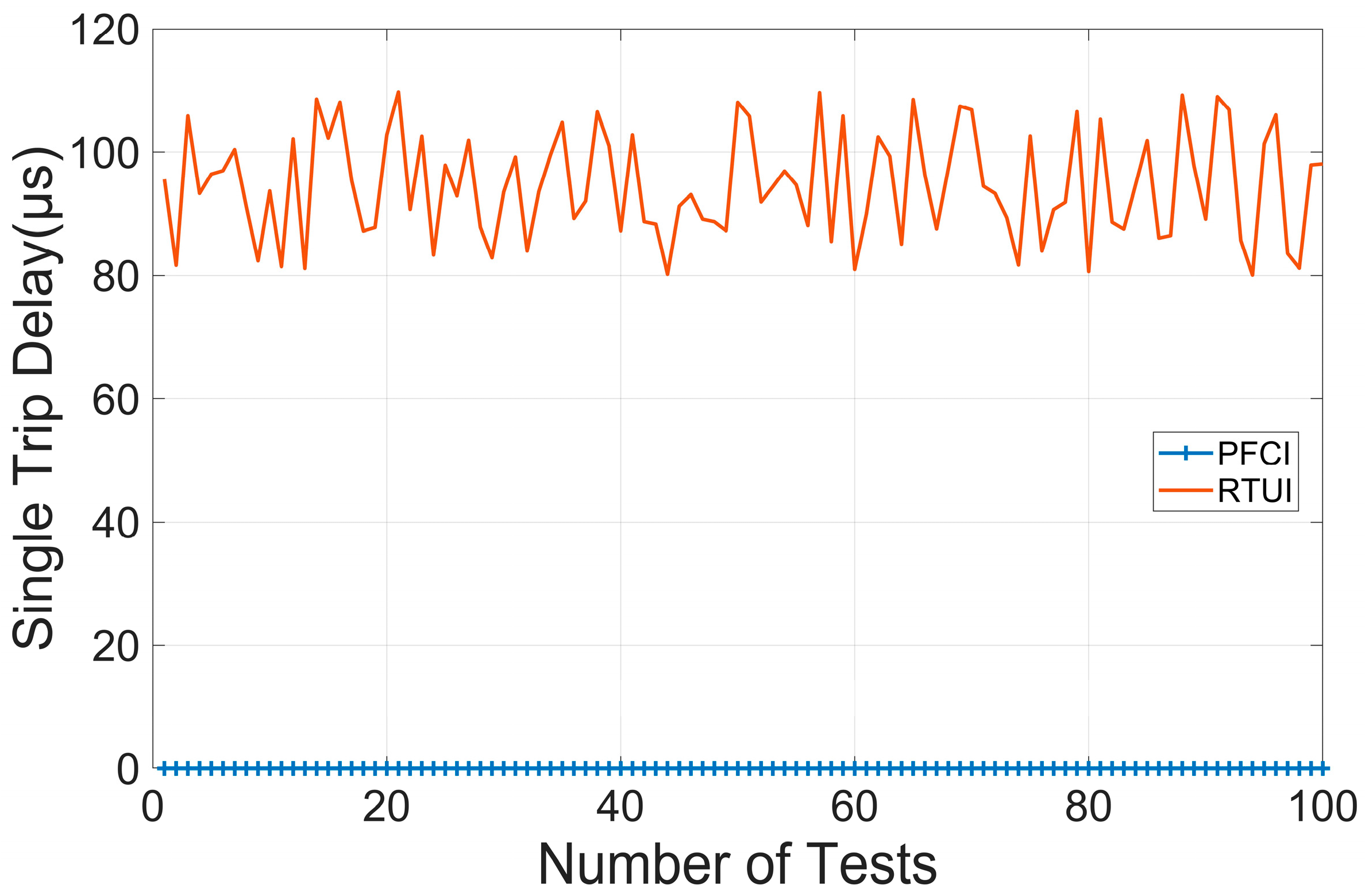 Electronics 12 03710 g011