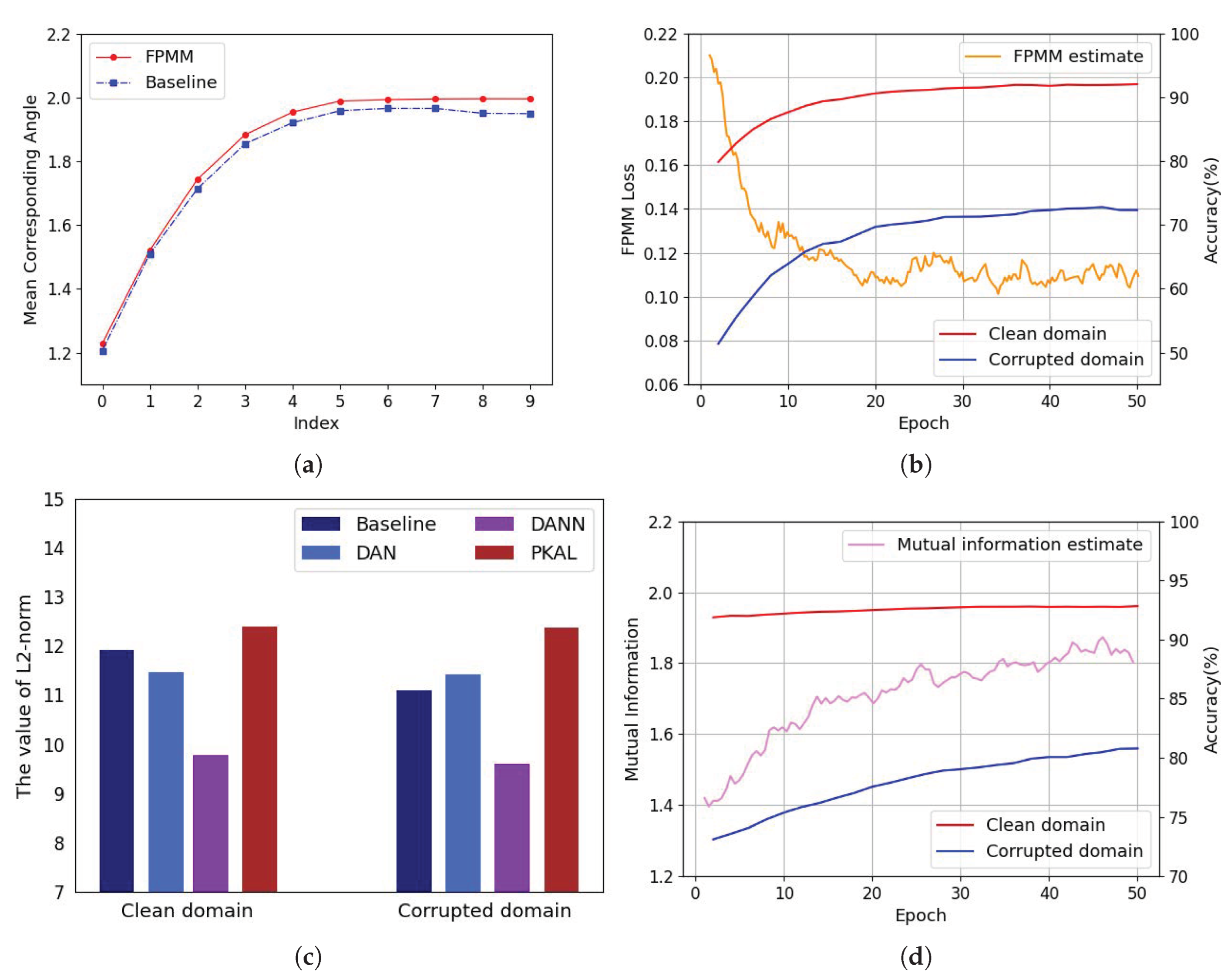 Electronics 12 03711 g007