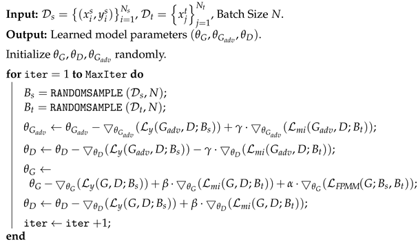 Electronics 12 03711 i001