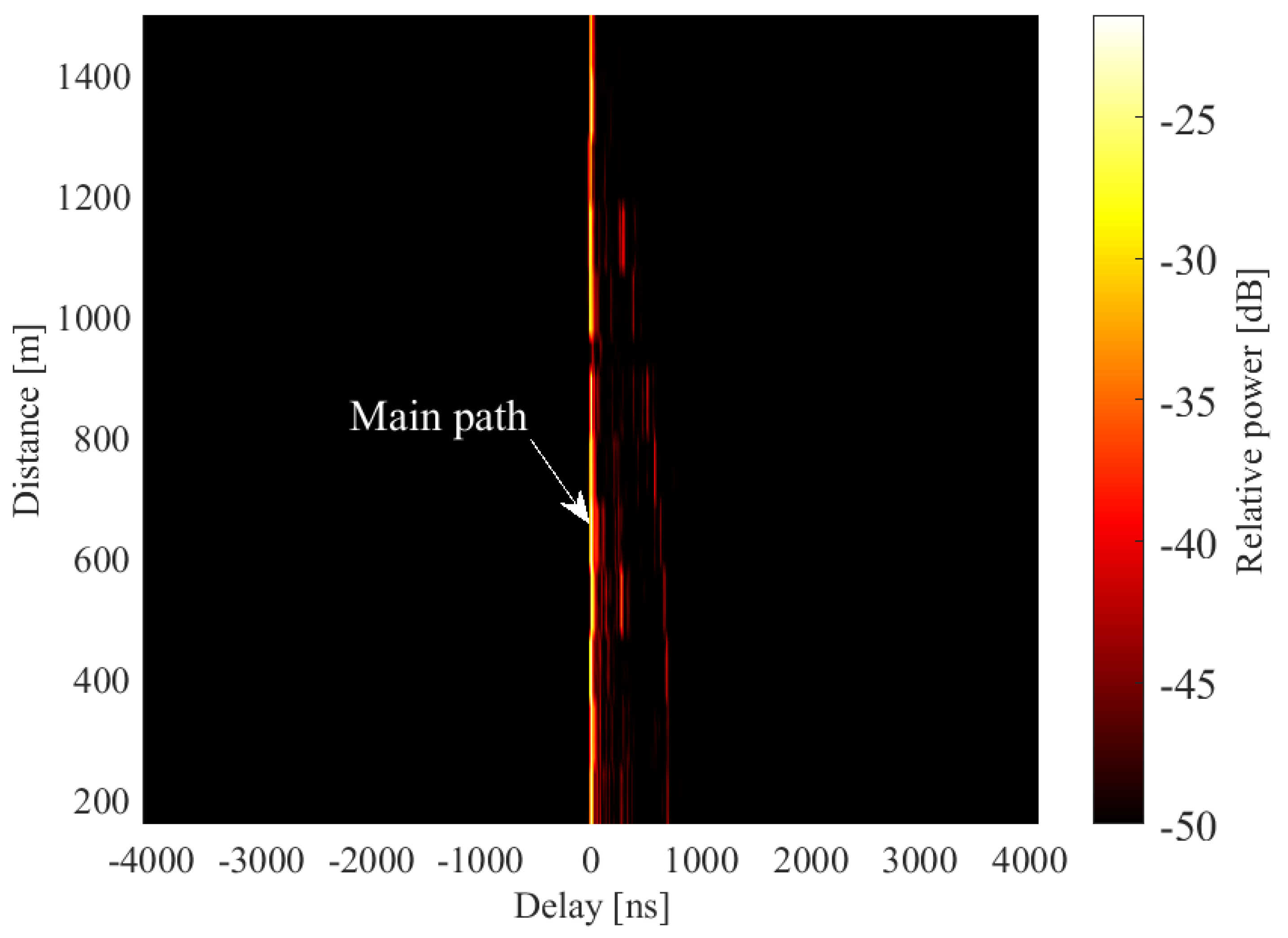 Electronics 12 03715 g008