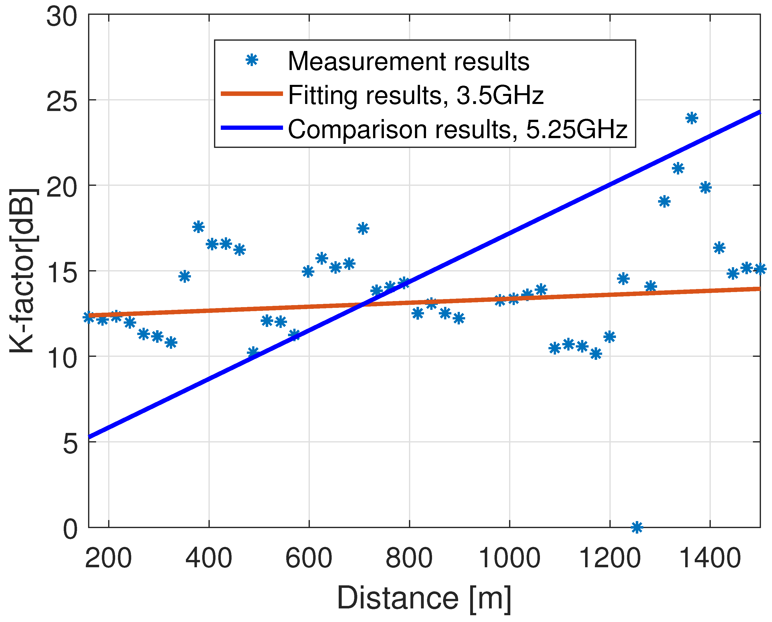 Electronics 12 03715 g012
