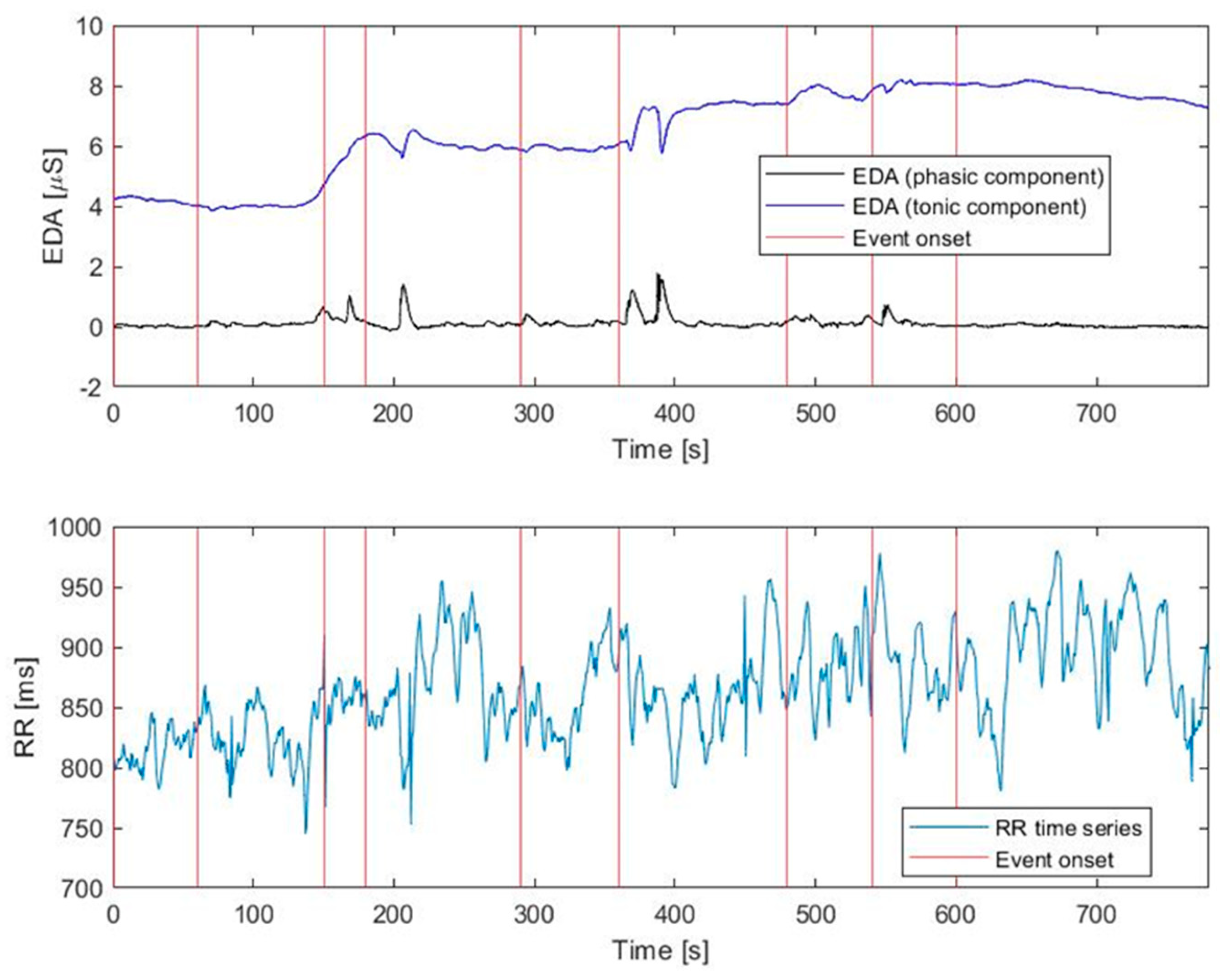 Electronics 12 03716 g004