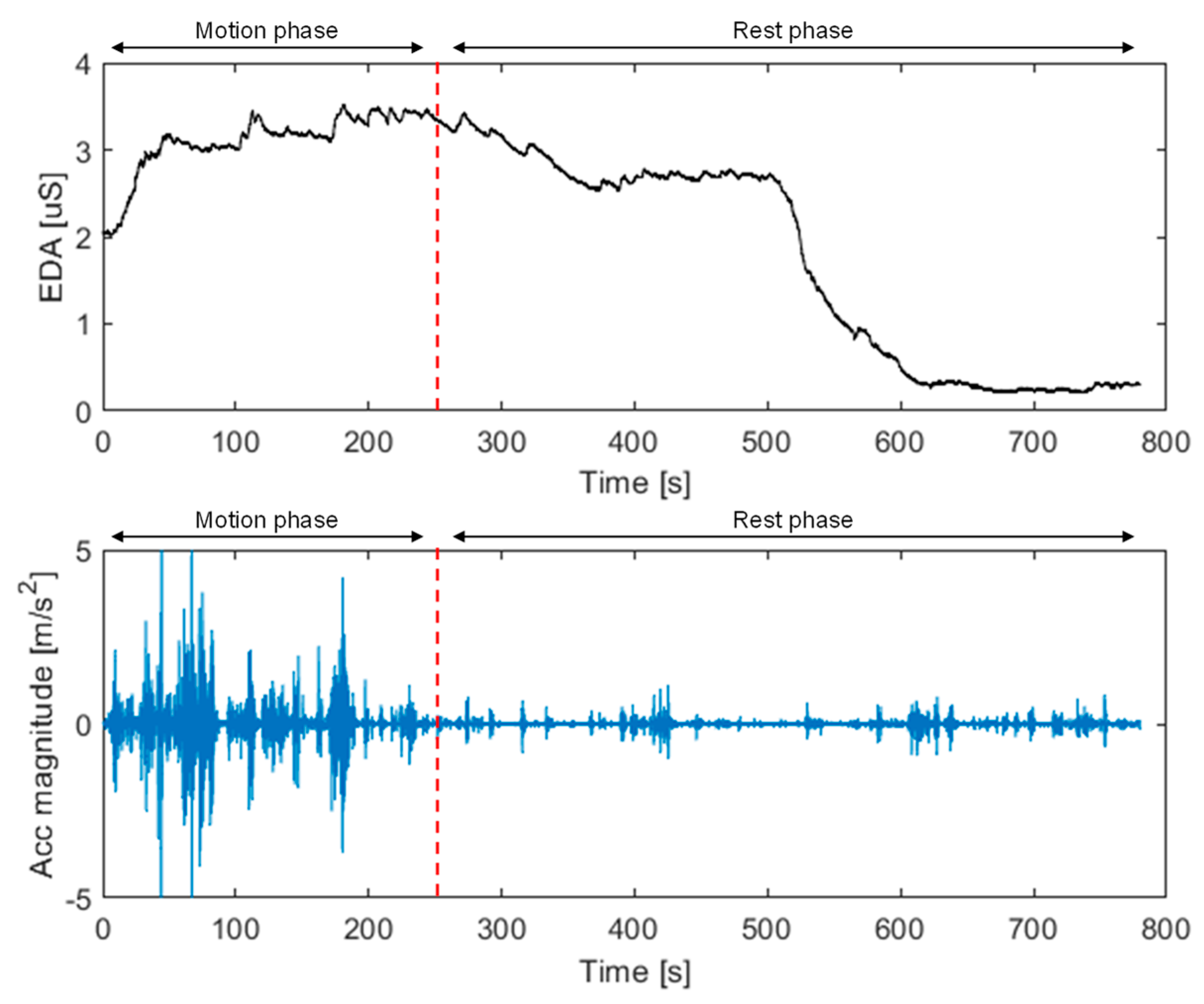 Electronics 12 03716 g007