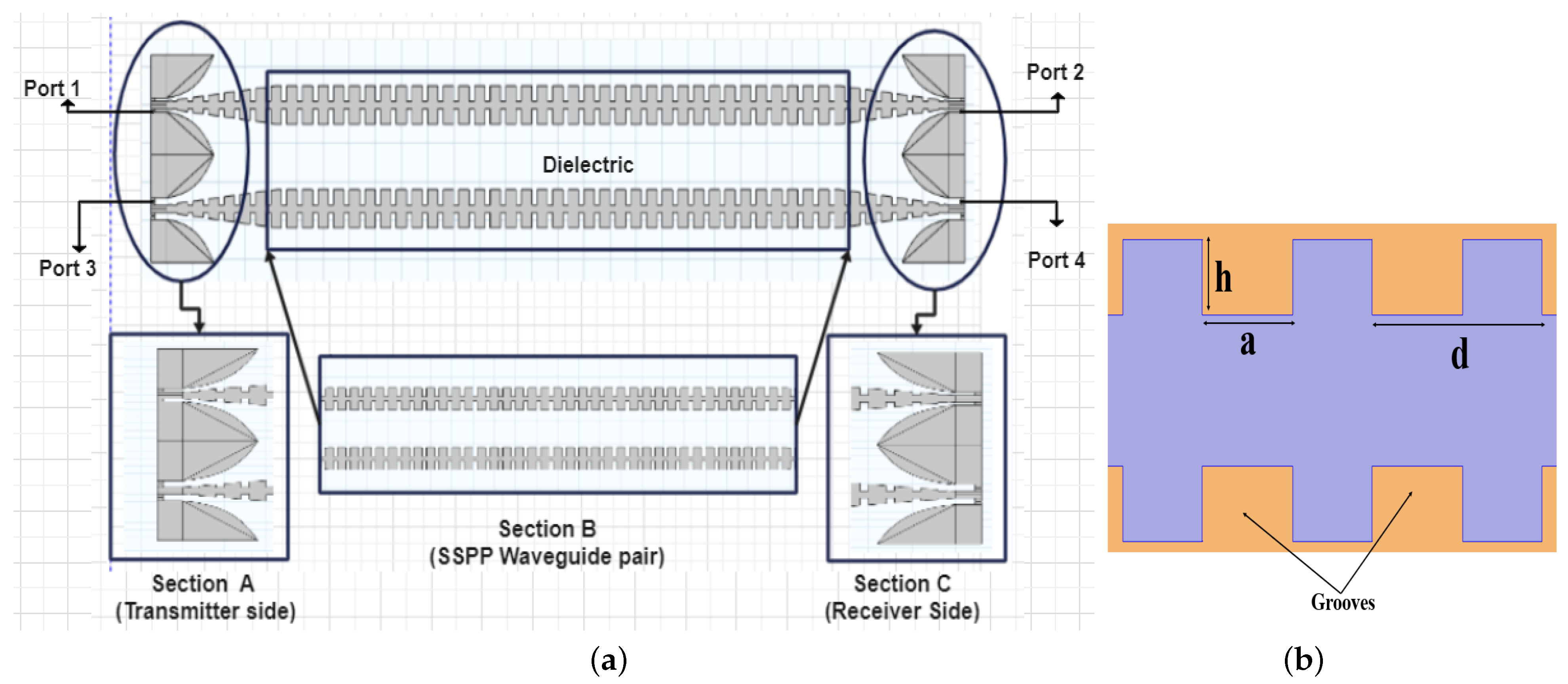Electronics 12 03719 g001