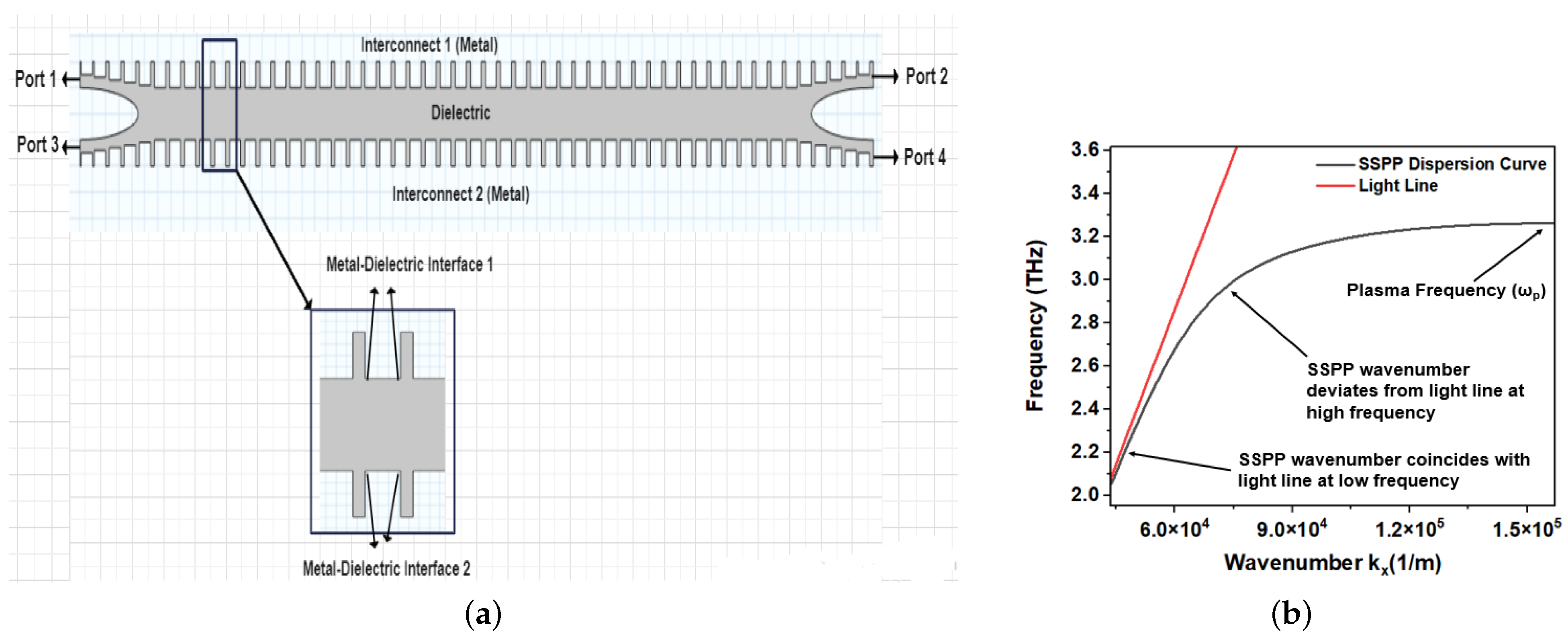 Electronics 12 03719 g004