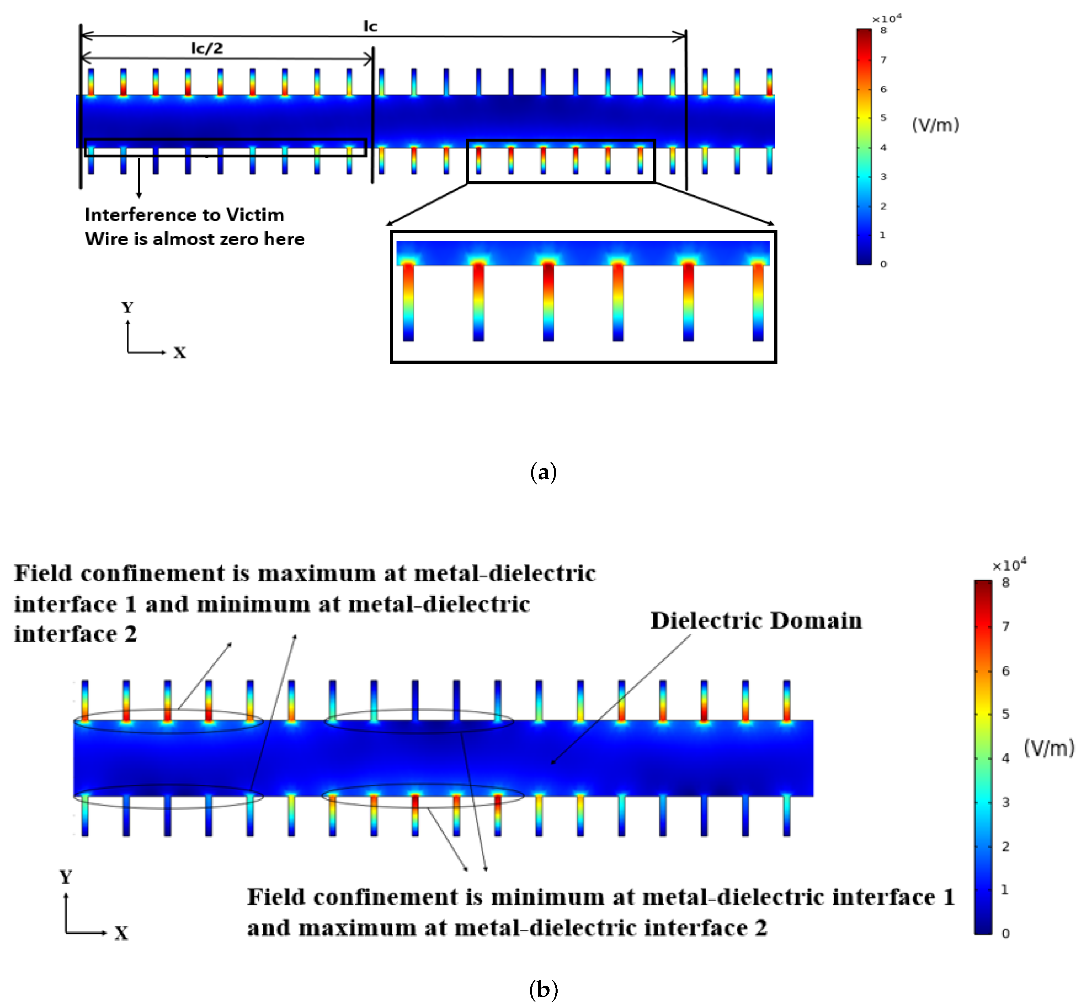 Electronics 12 03719 g006