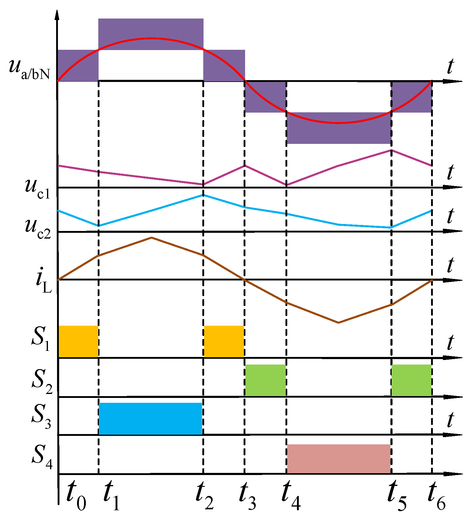 Electronics 12 03722 g005