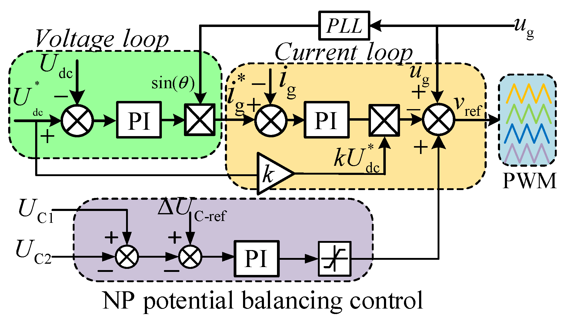 Electronics 12 03722 g007