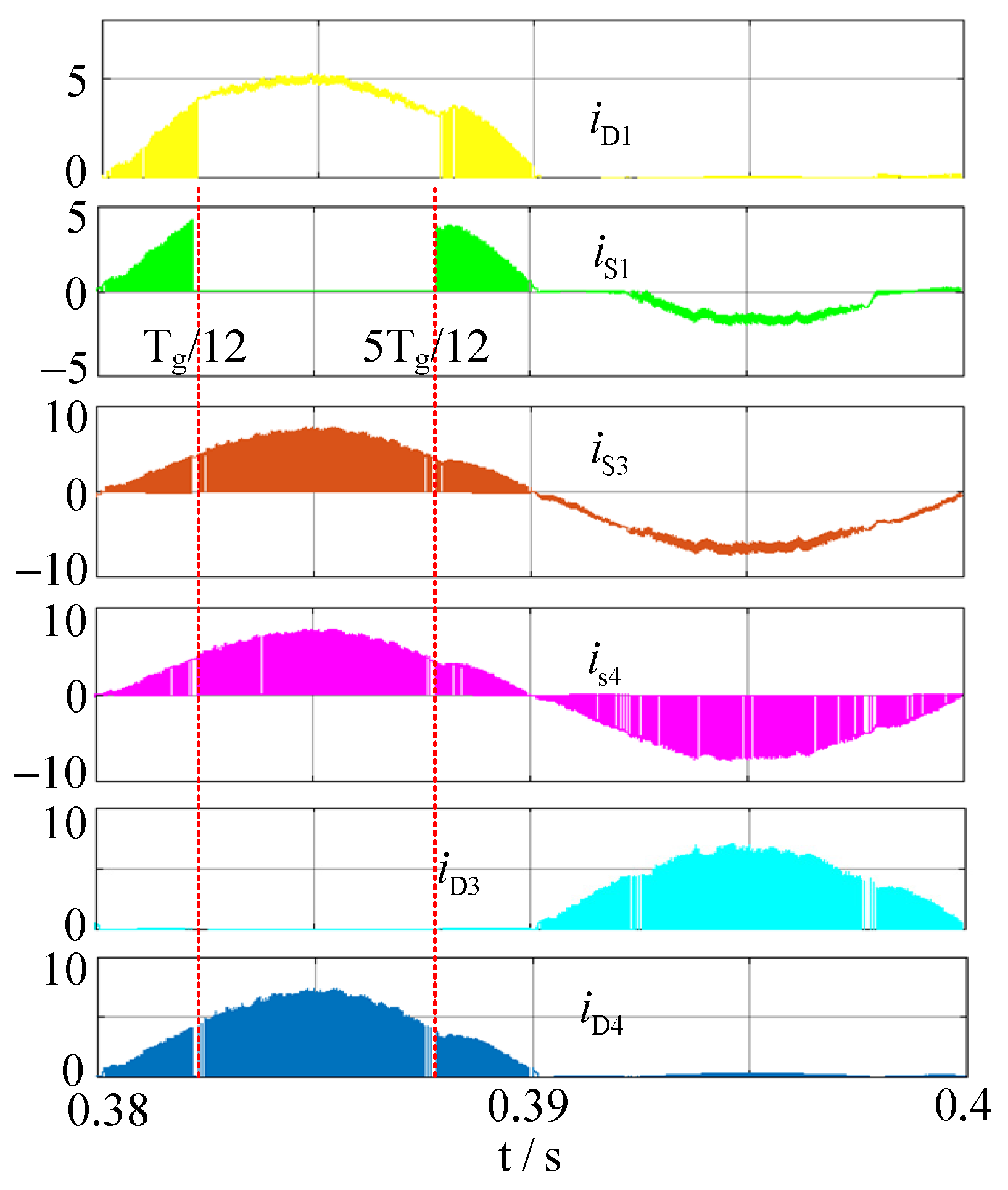 Electronics 12 03722 g010