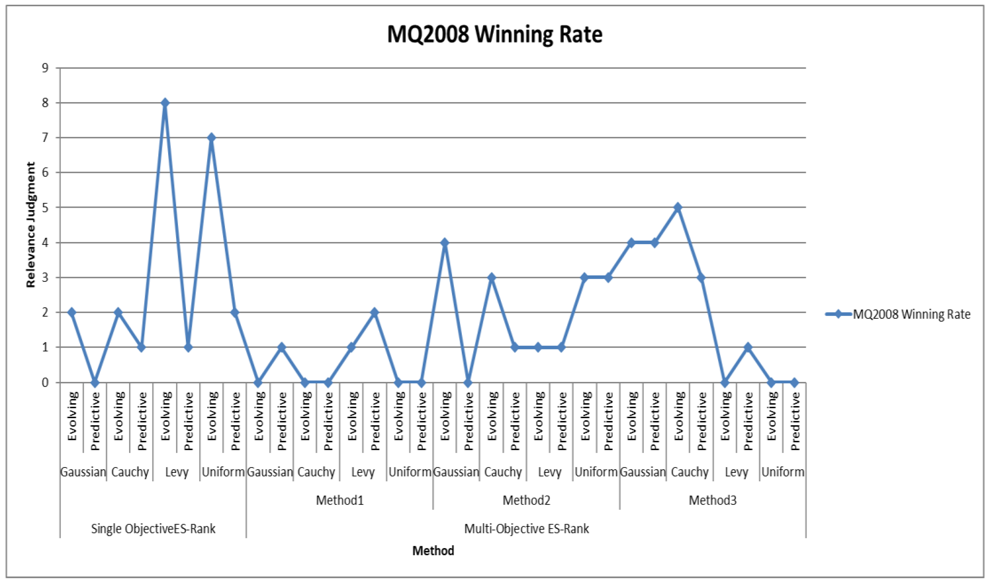 Electronics 12 03724 g004