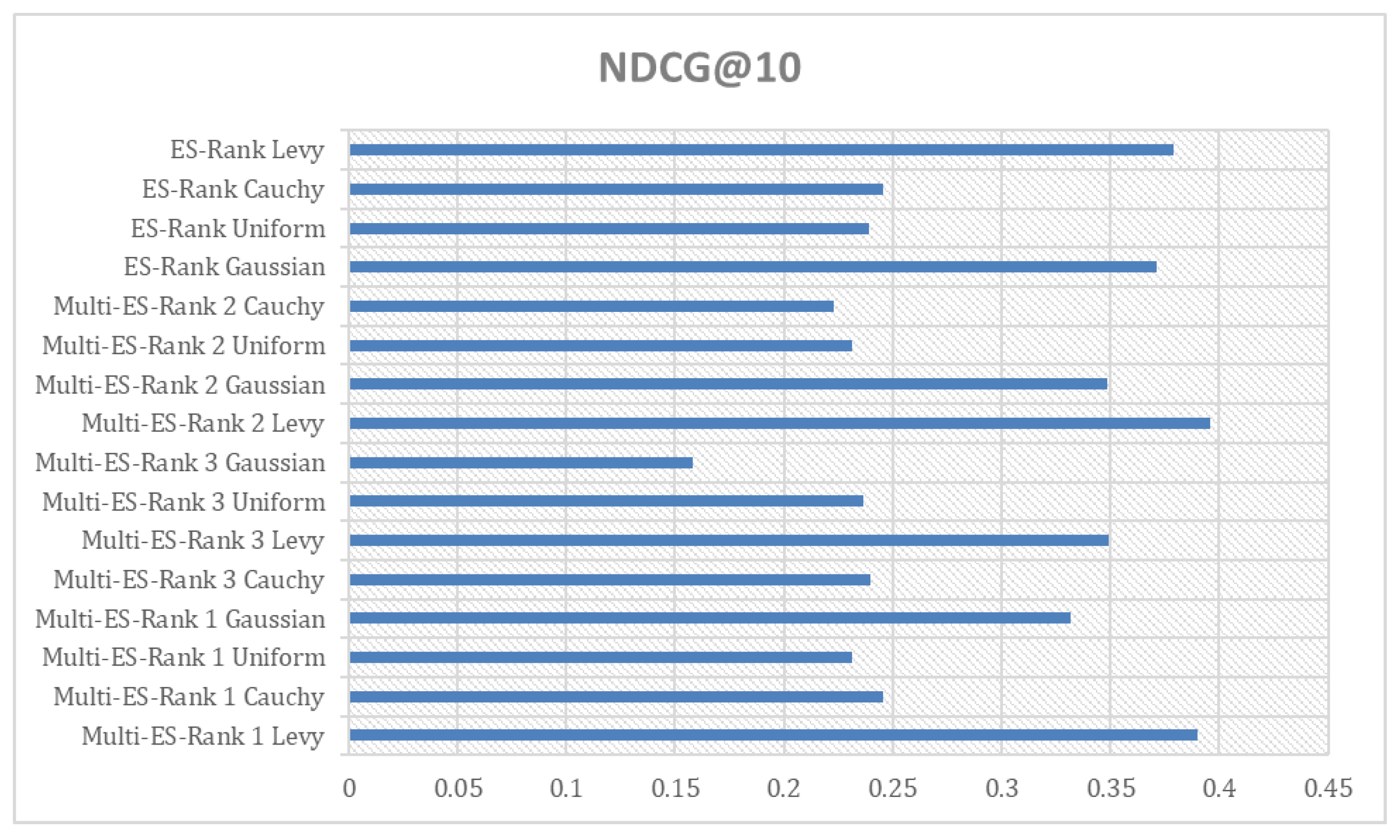Electronics 12 03724 g006