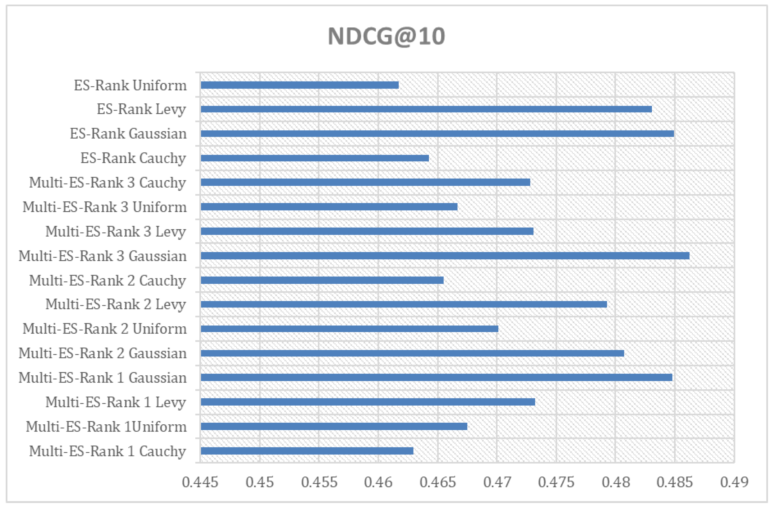 Electronics 12 03724 g007