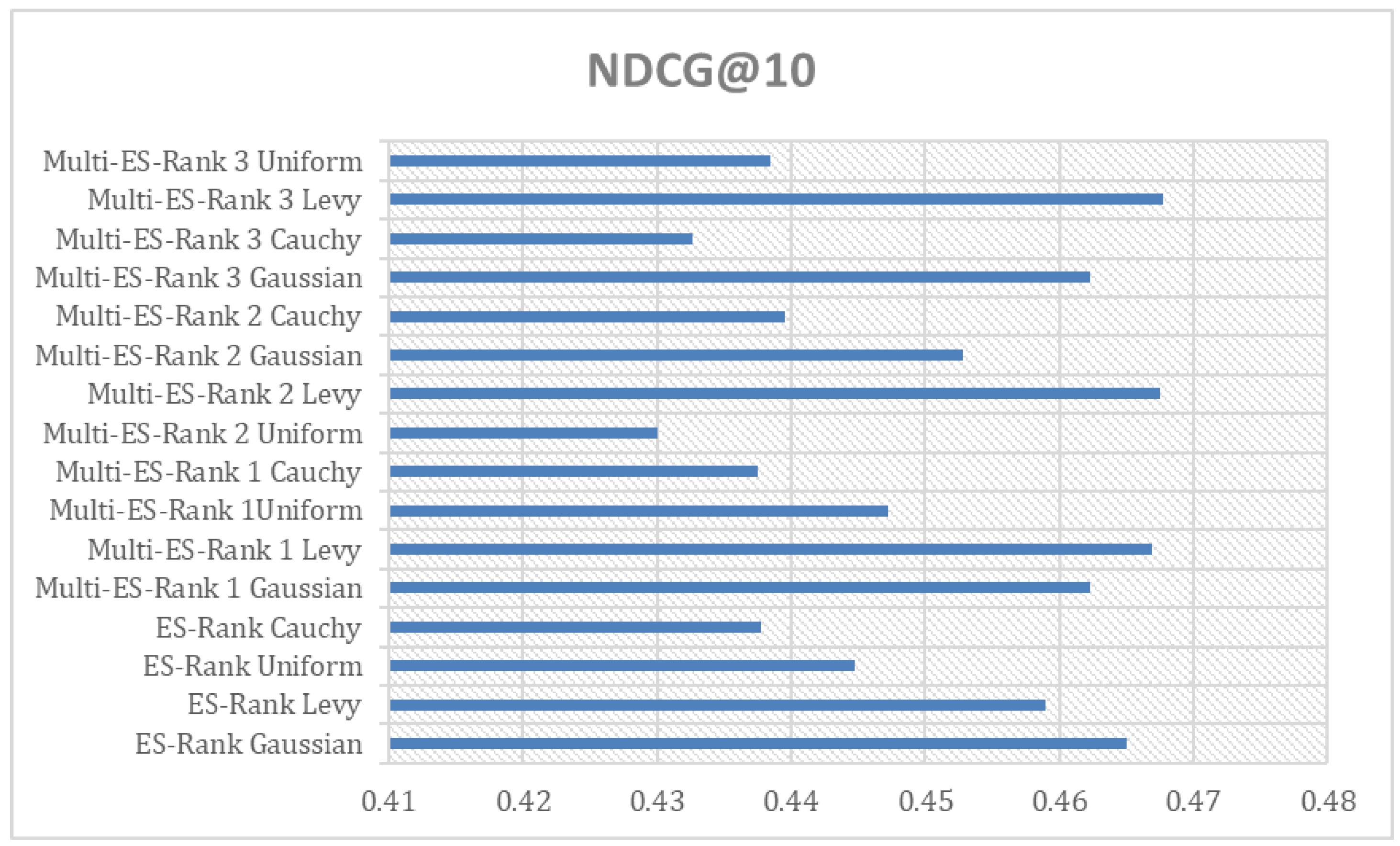Electronics 12 03724 g008