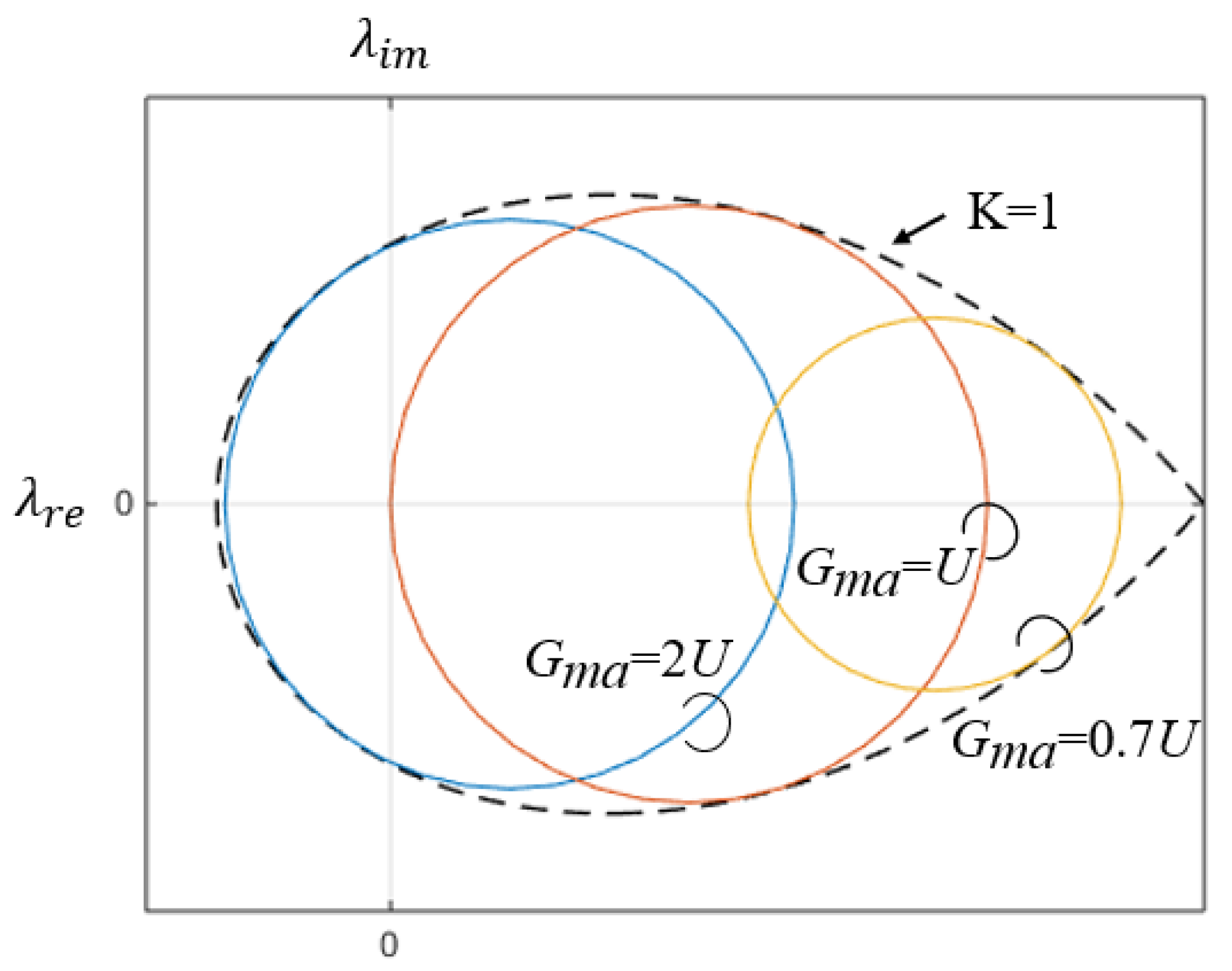 Electronics 12 03725 g003