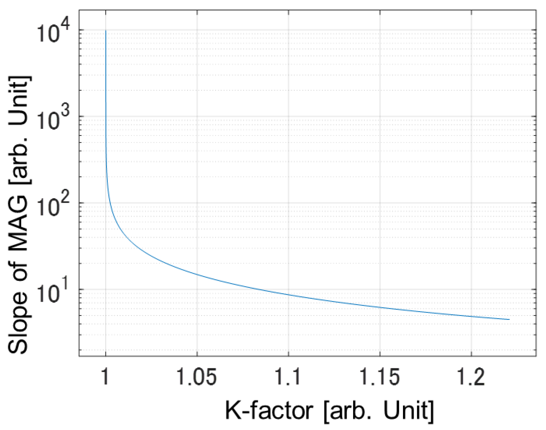 Electronics 12 03725 g005