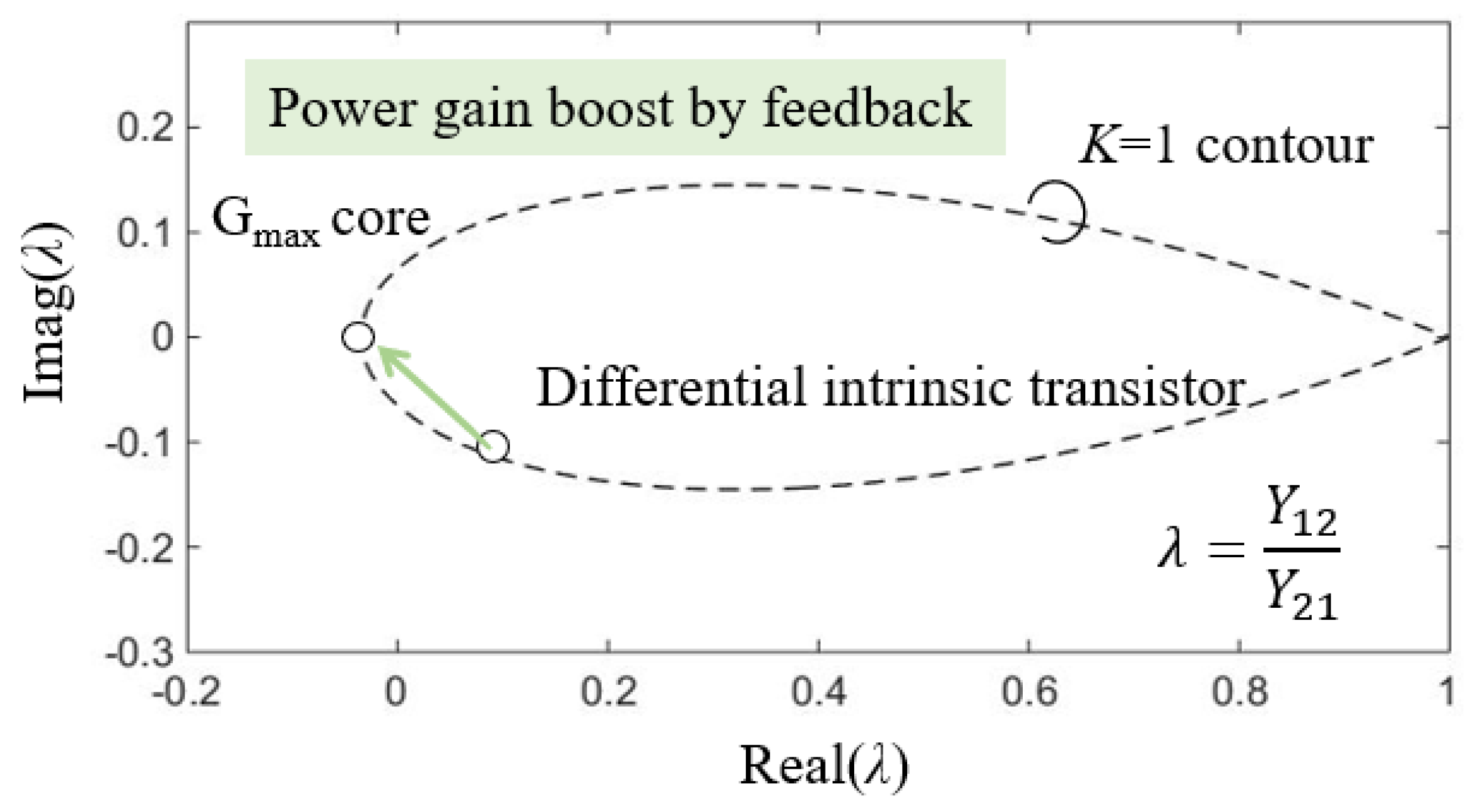 Electronics 12 03725 g007