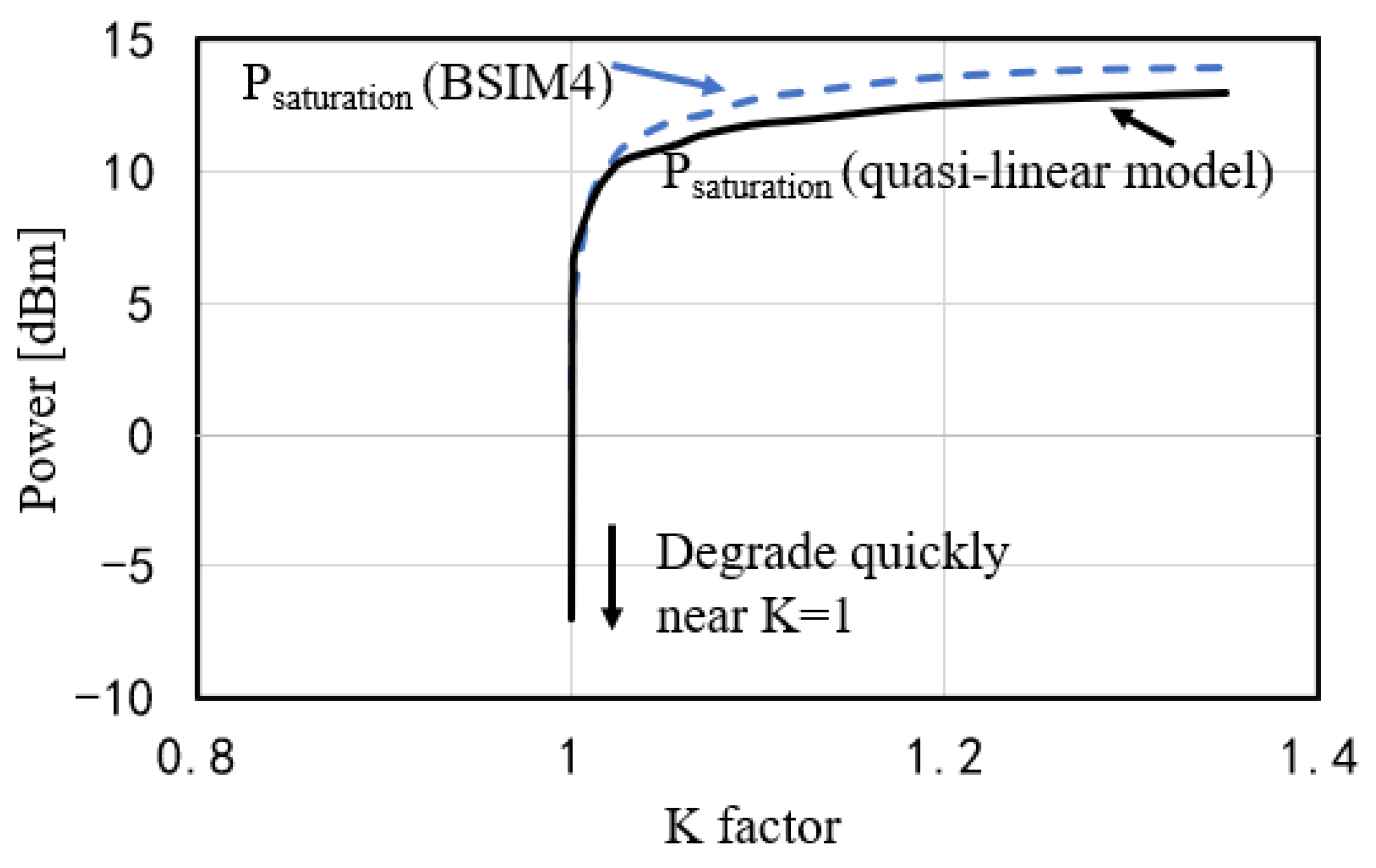Electronics 12 03725 g008
