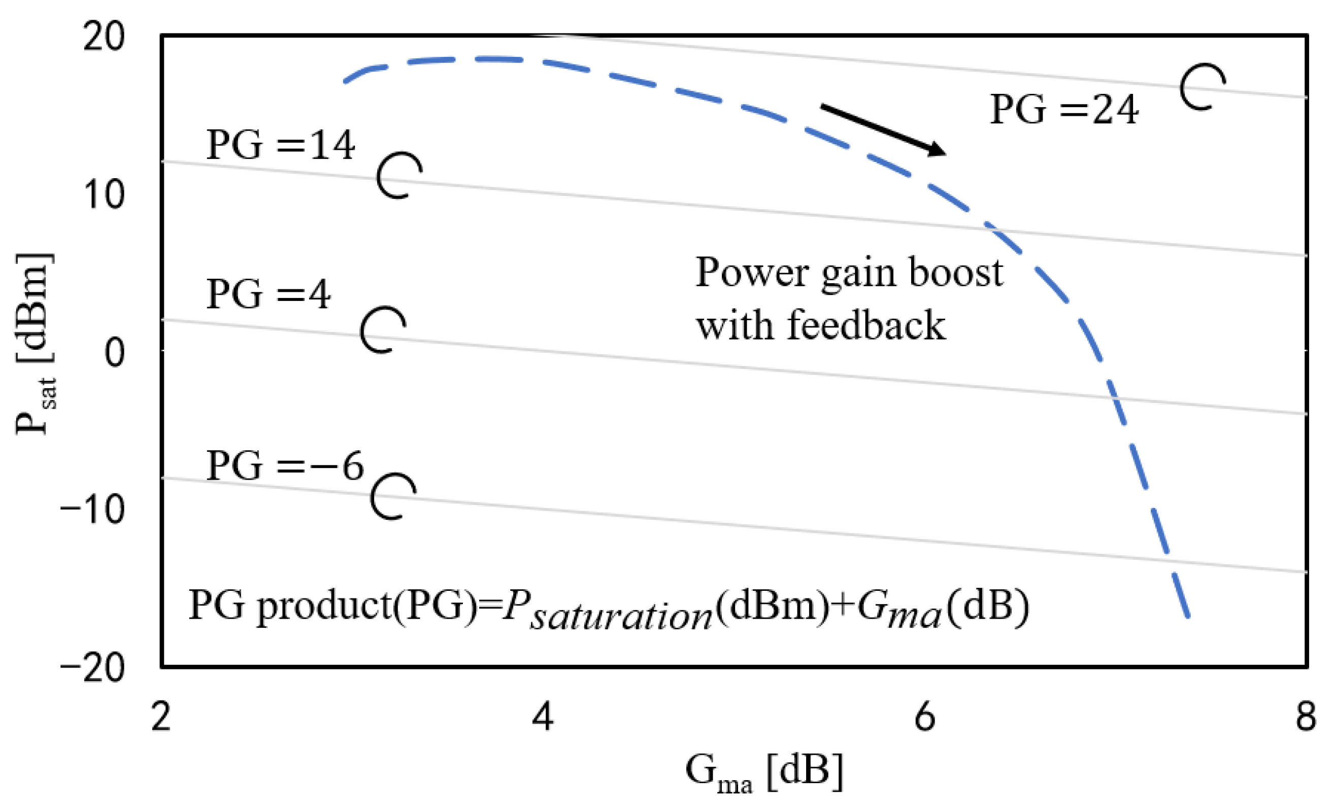 Electronics 12 03725 g009