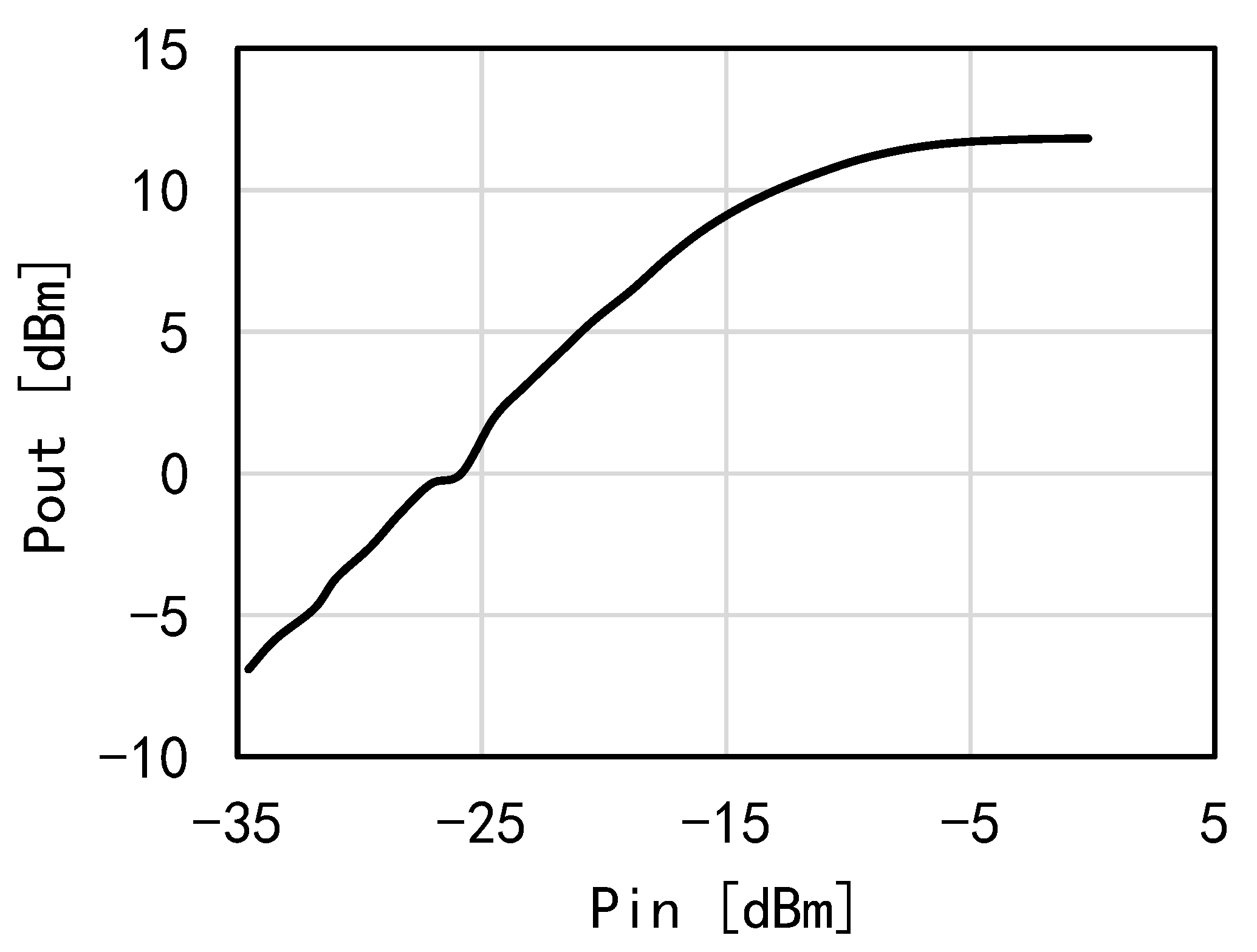Electronics 12 03725 g014